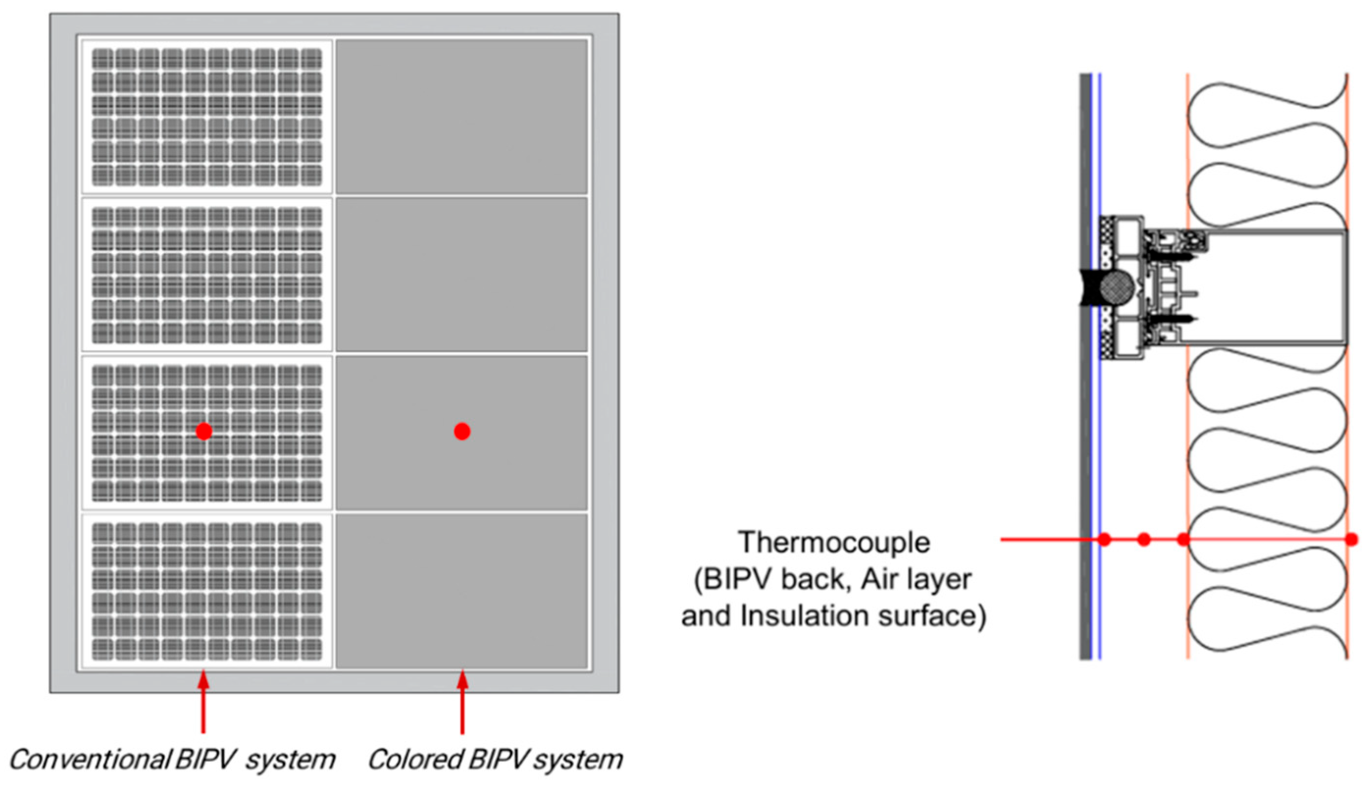 Energies 18 05735 g005