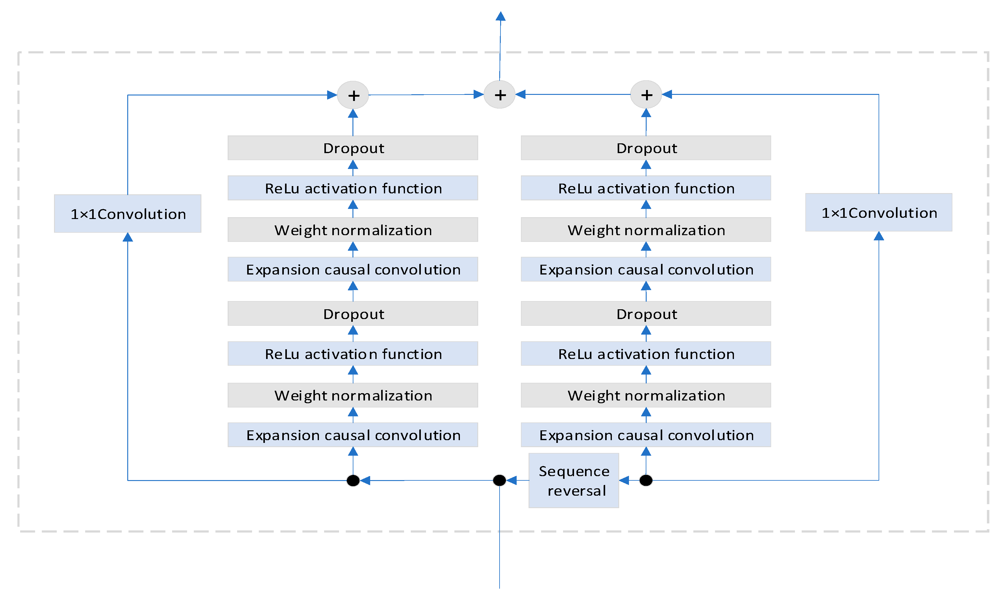 Energies 18 05736 g003 Energies 18 05736 g003