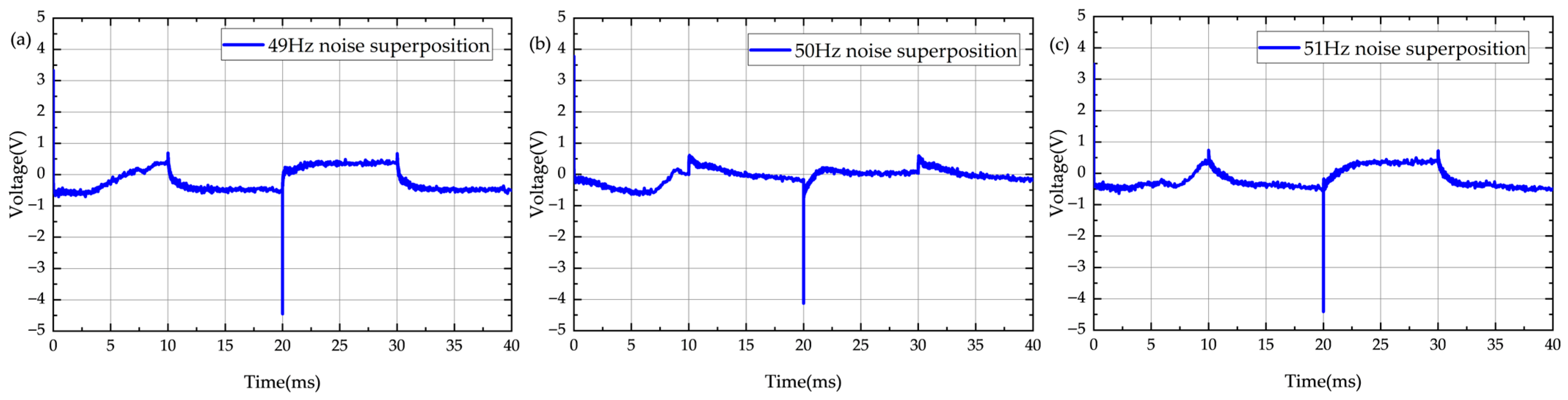 Energies 18 05737 g004