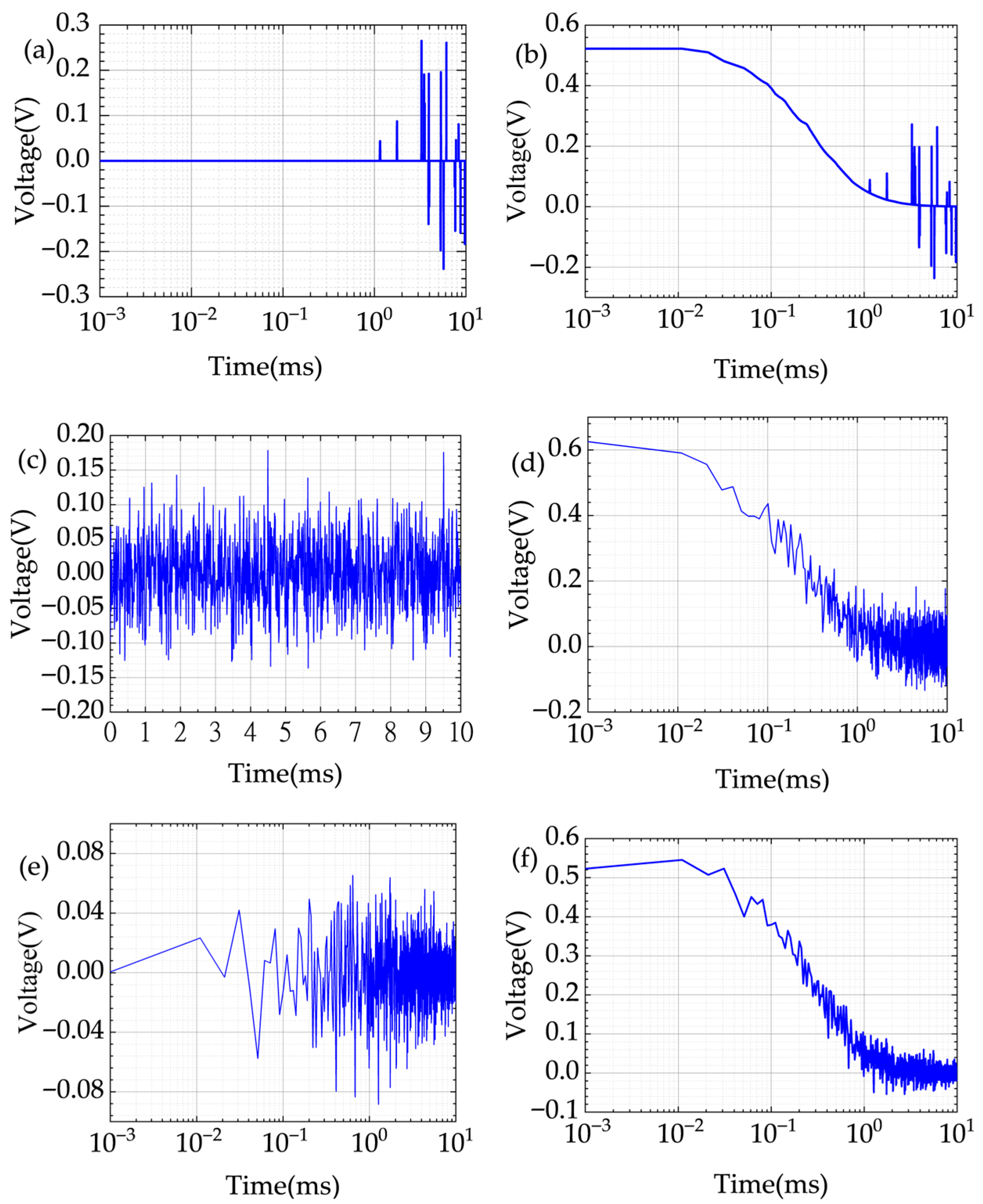 Energies 18 05737 g006