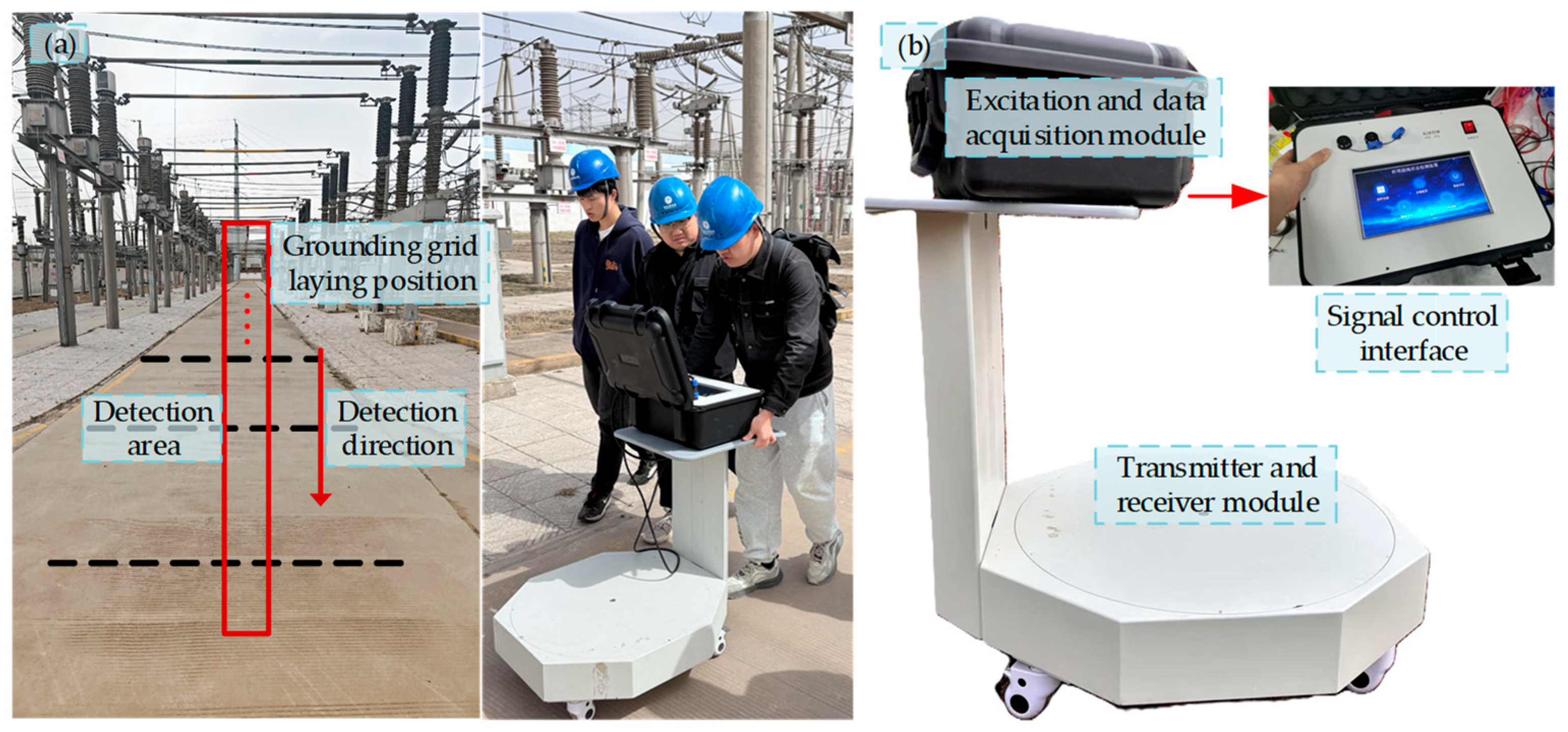 Energies 18 05737 g008