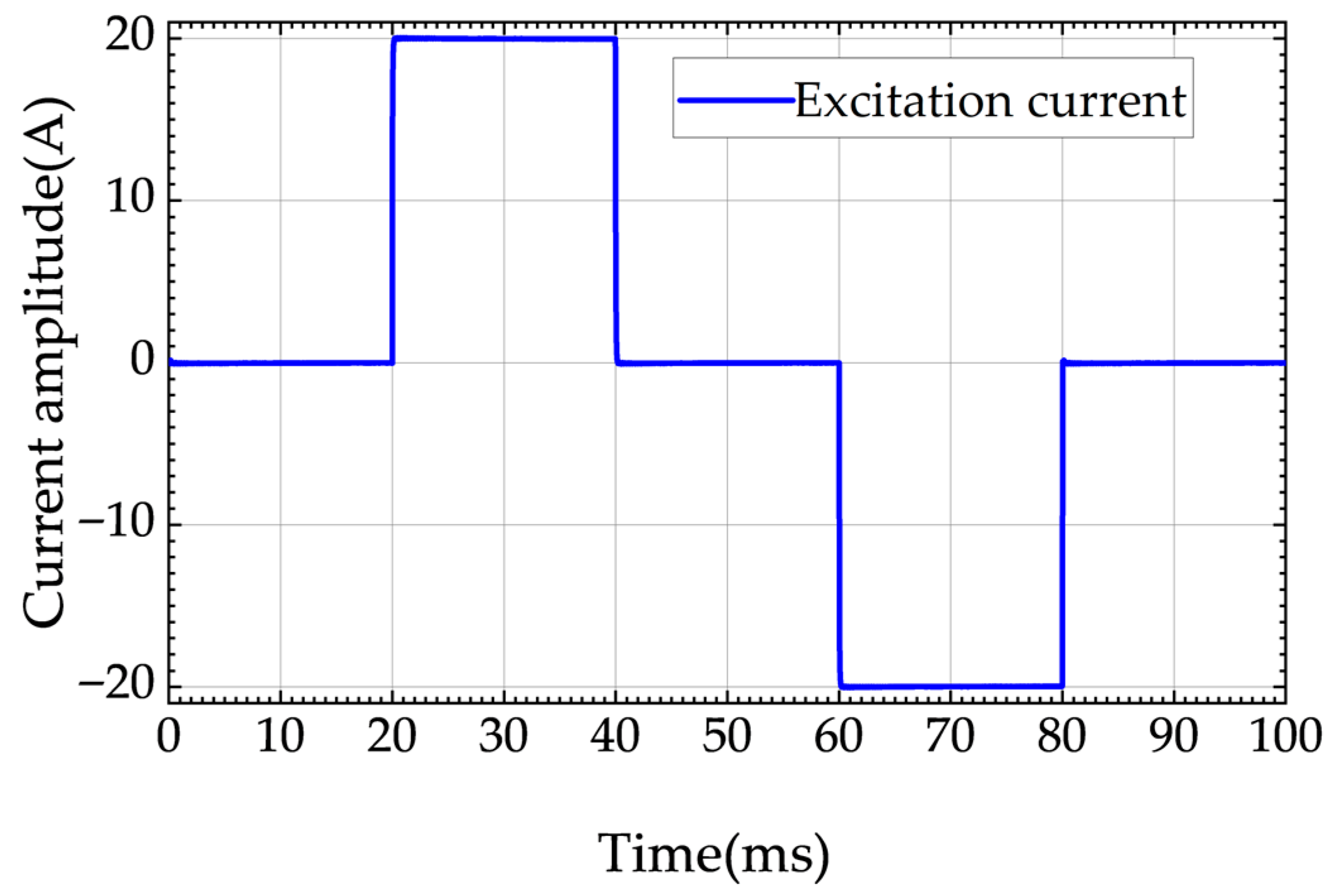 Energies 18 05737 g009