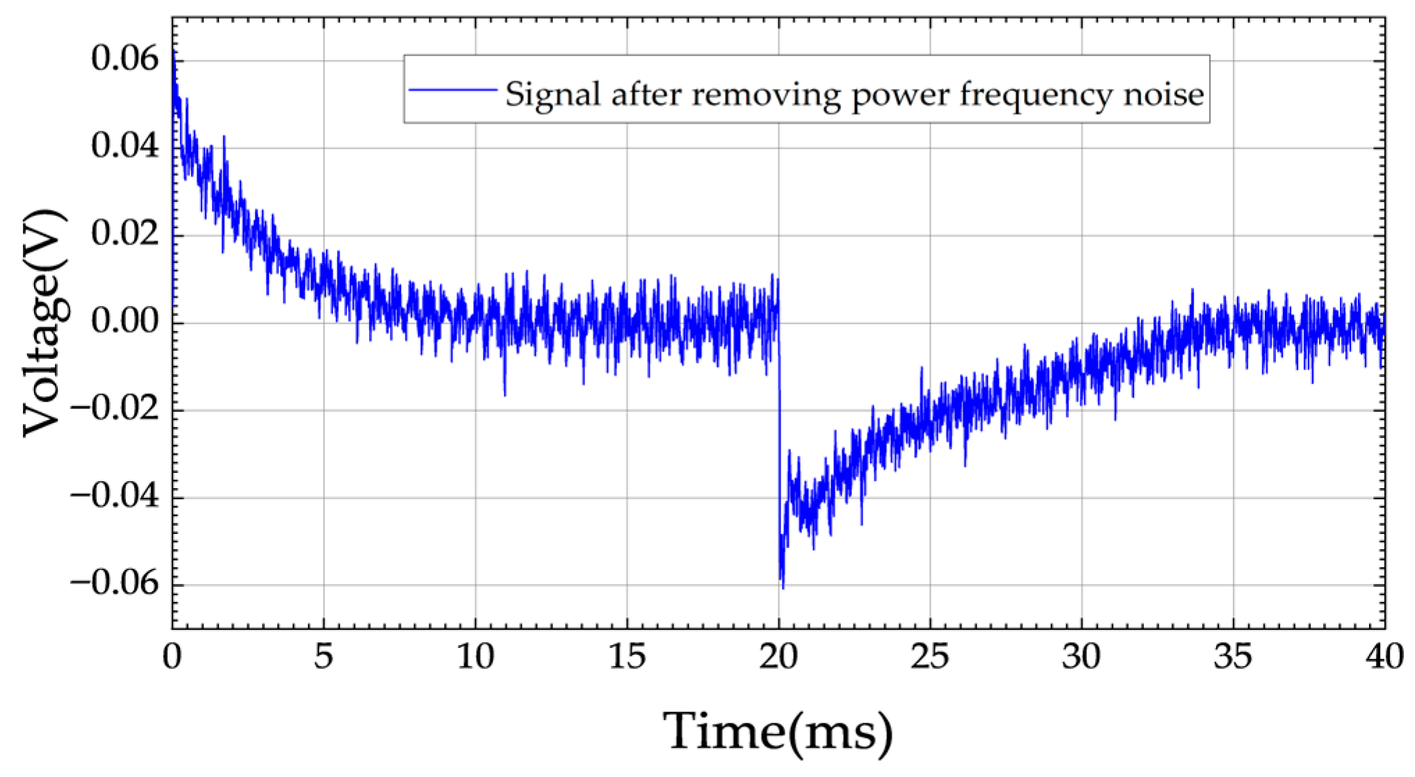 Energies 18 05737 g011