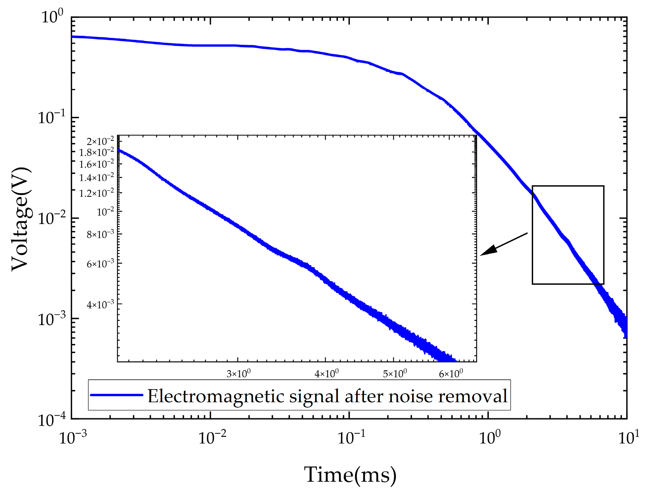 Energies 18 05737 g012