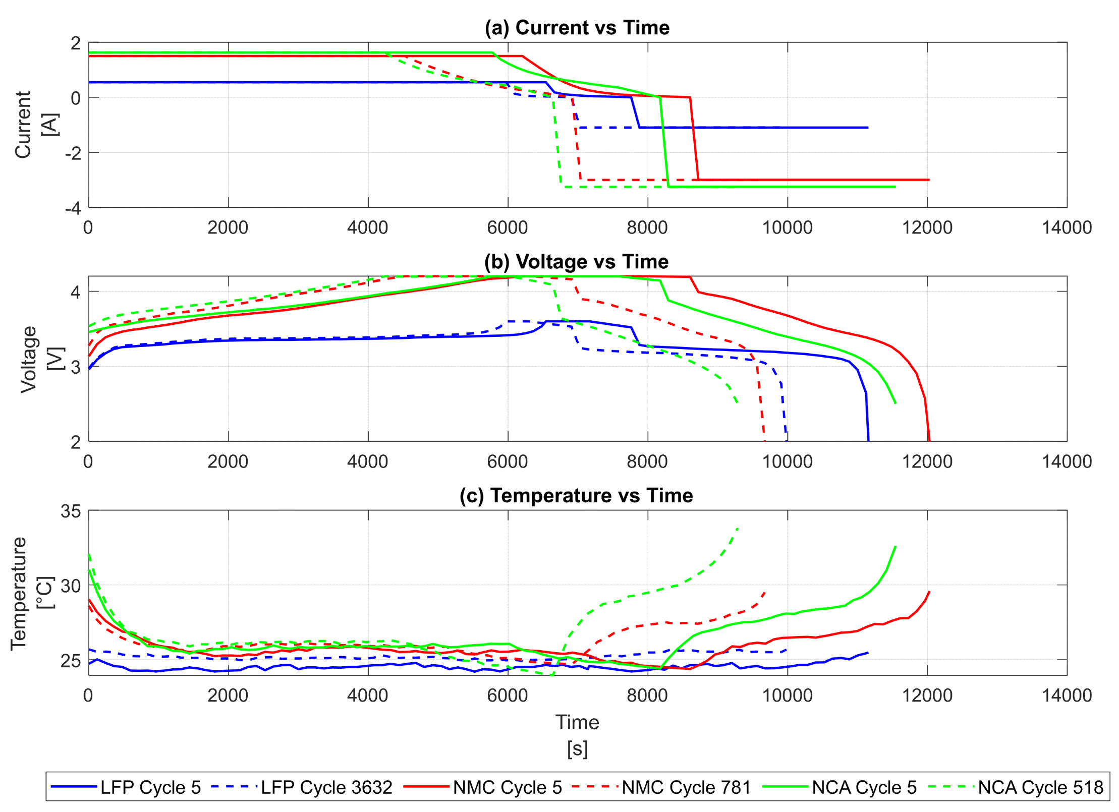 Energies 18 05738 g003