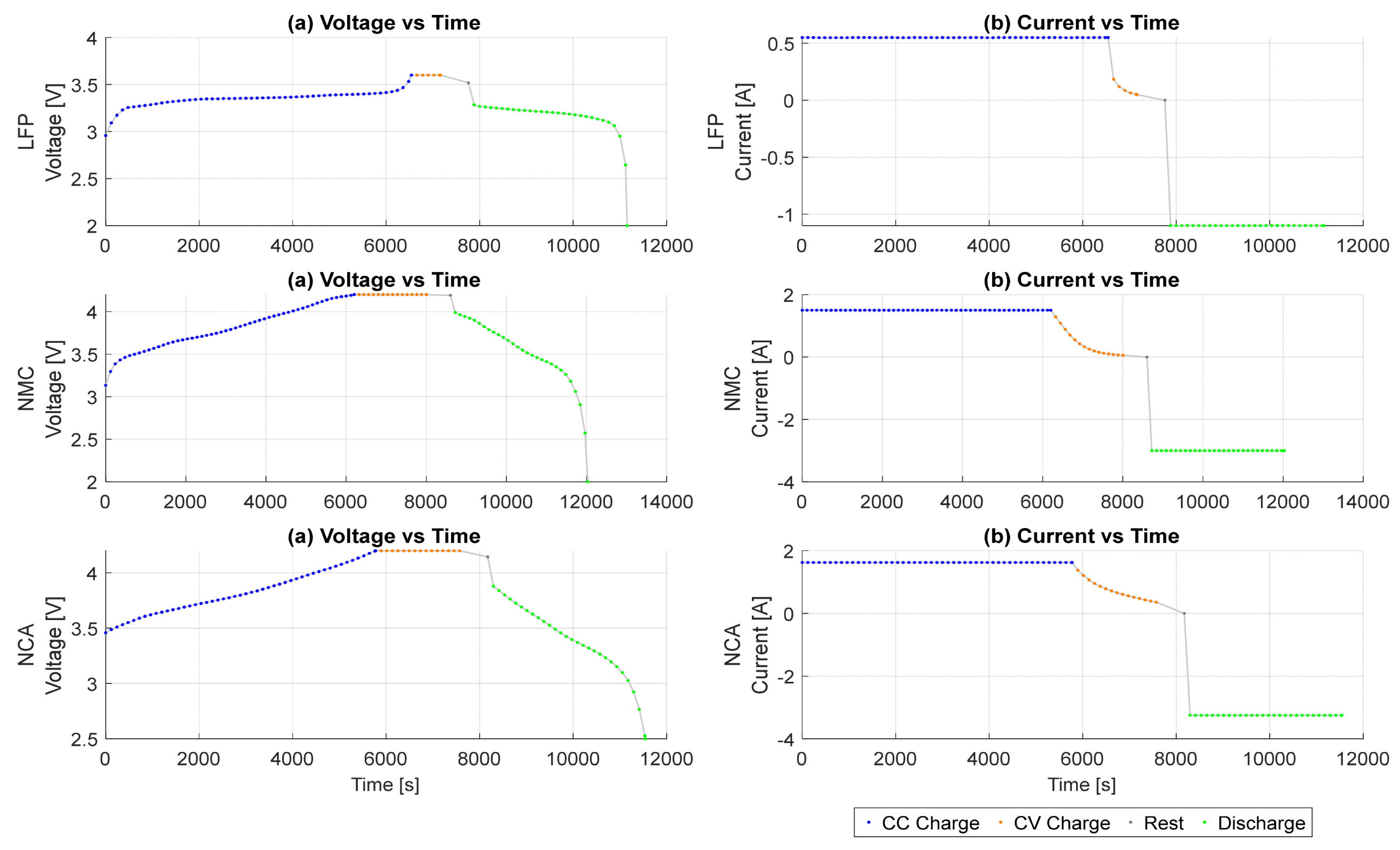 Energies 18 05738 g004
