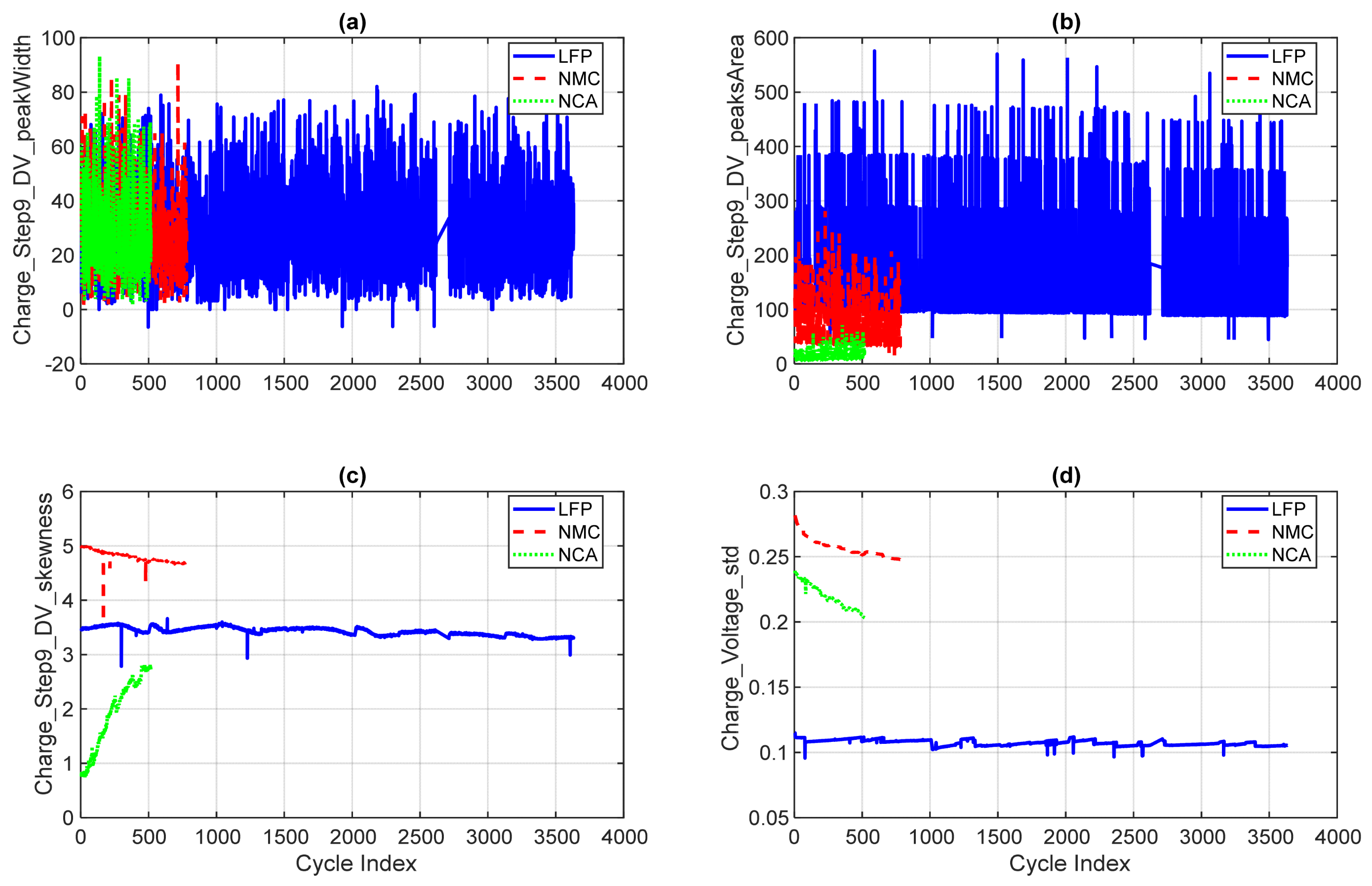 Energies 18 05738 g010