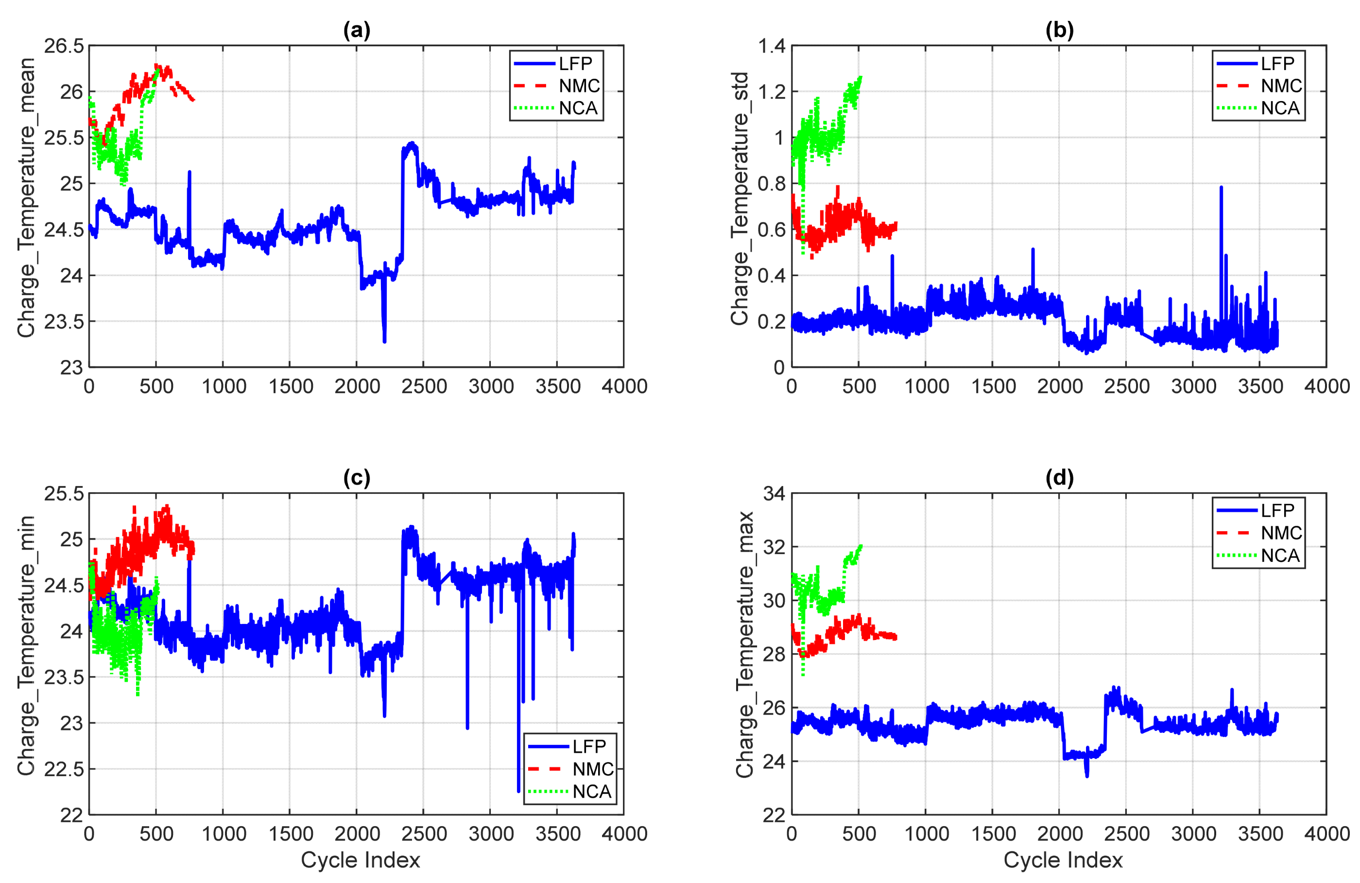 Energies 18 05738 g011
