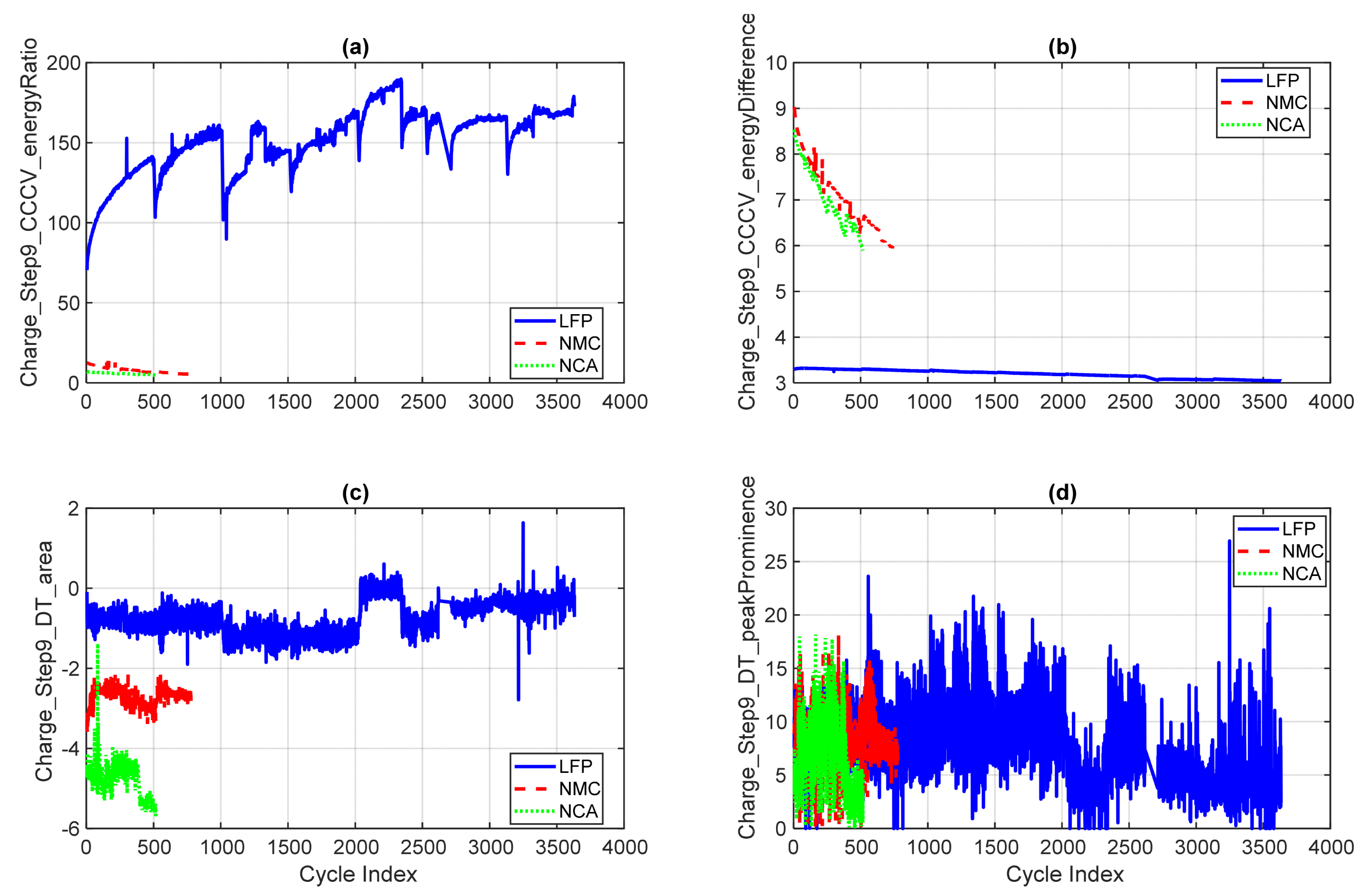 Energies 18 05738 g012