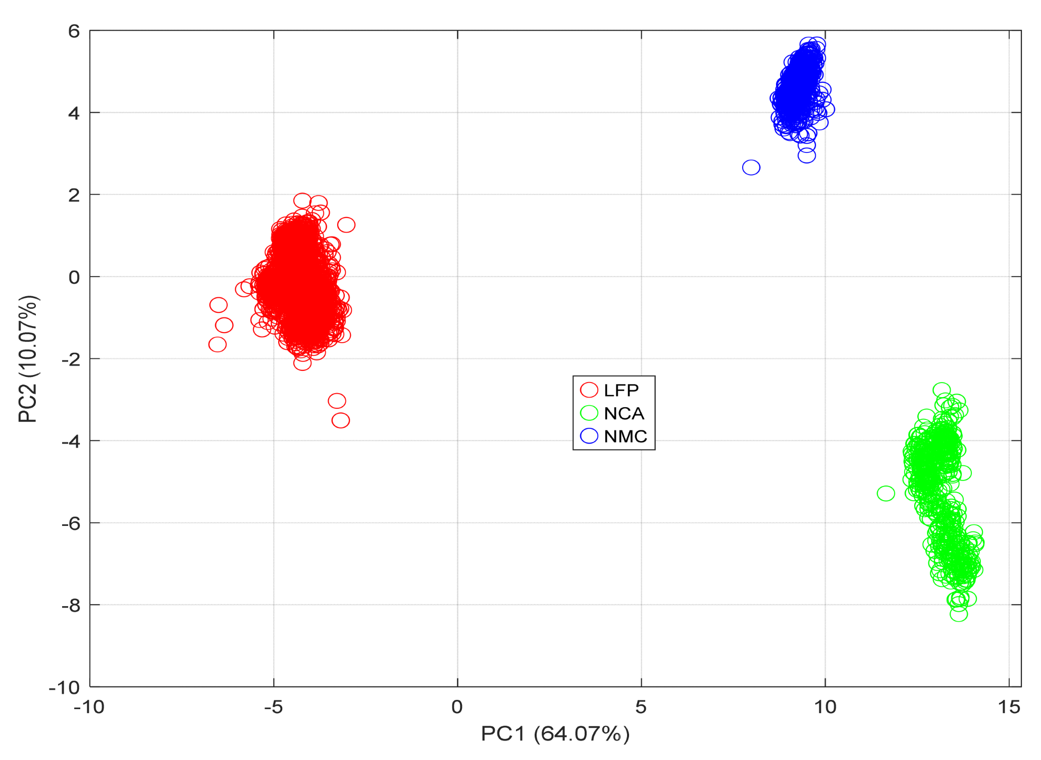 Energies 18 05738 g016