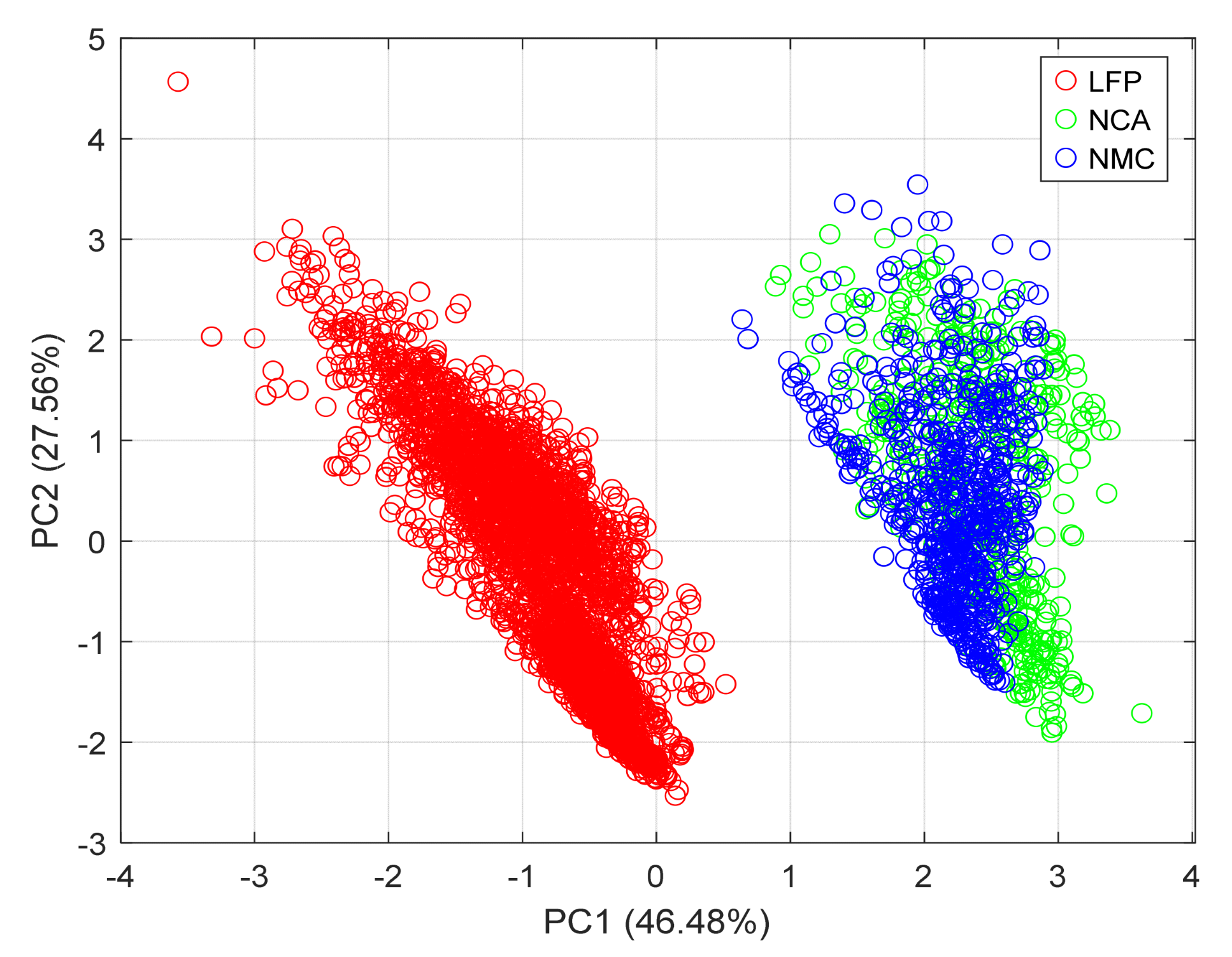 Energies 18 05738 g020