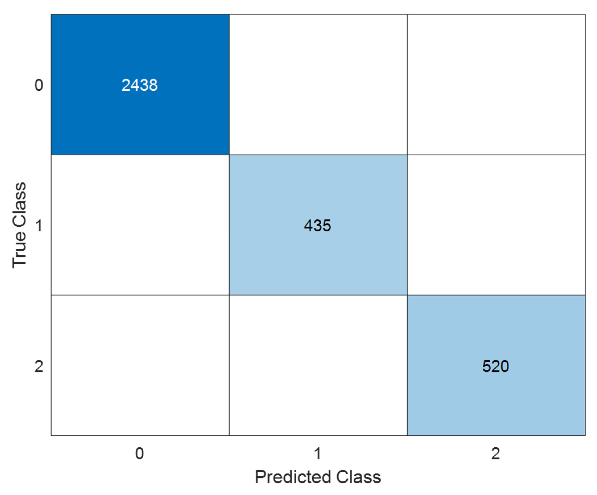 Energies 18 05738 g022