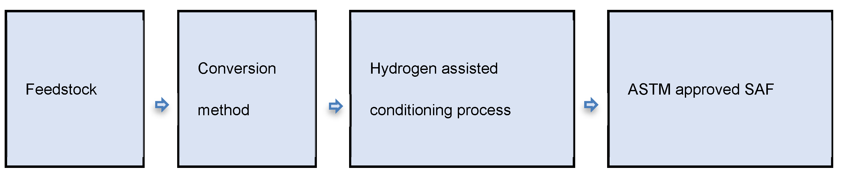 Energies 18 05742 g001