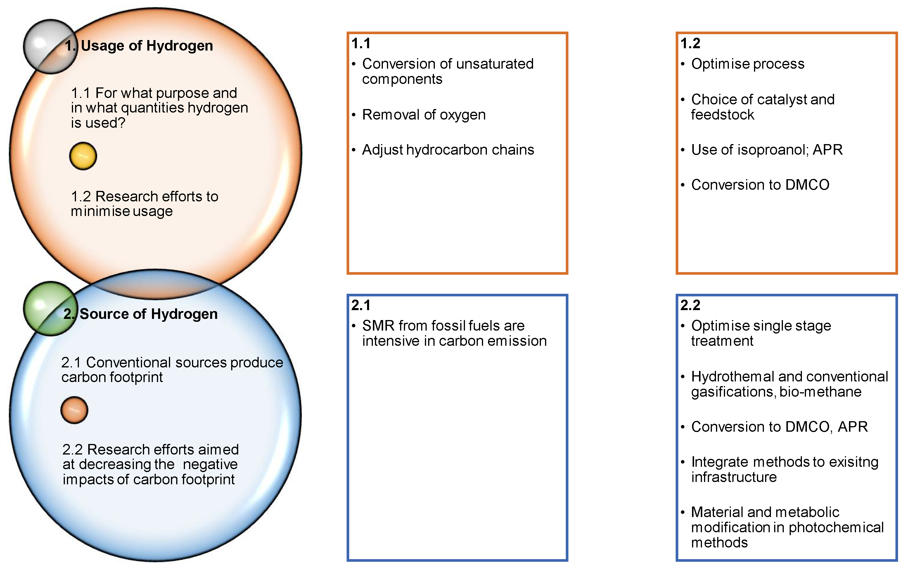 Energies 18 05742 g002