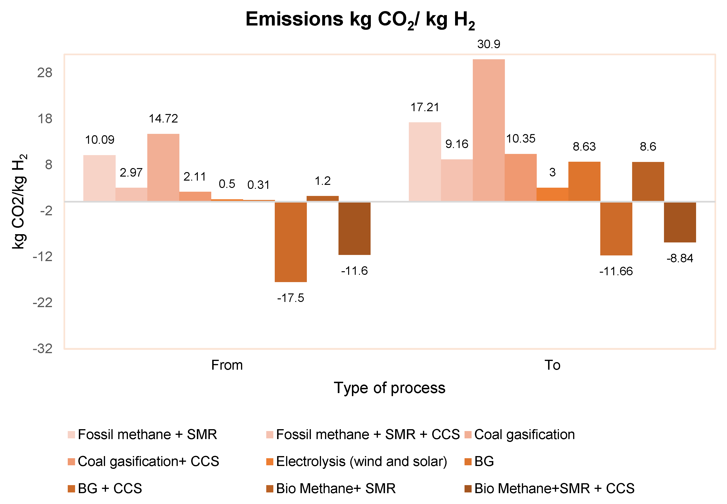 Energies 18 05742 g005