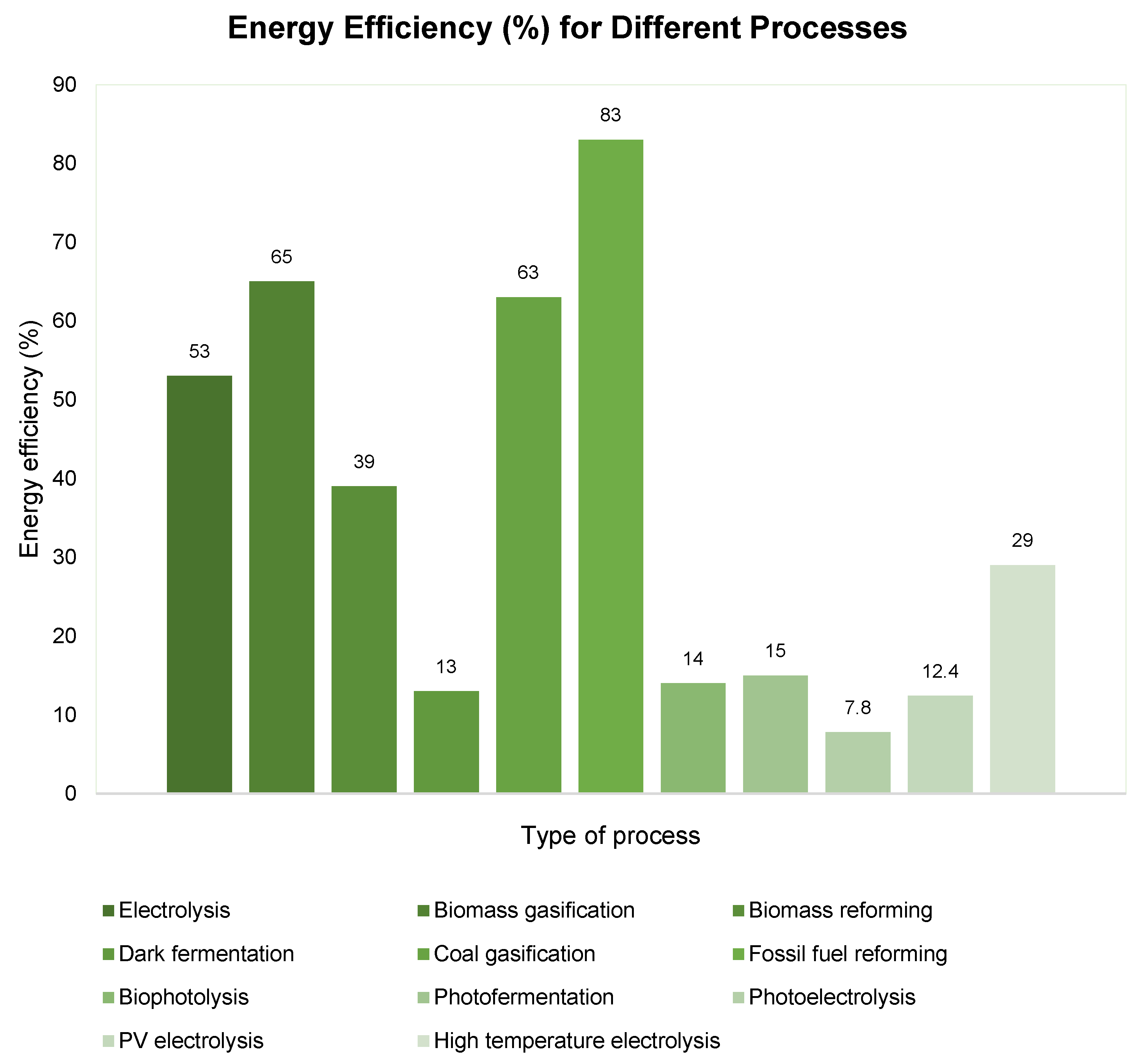 Energies 18 05742 g008