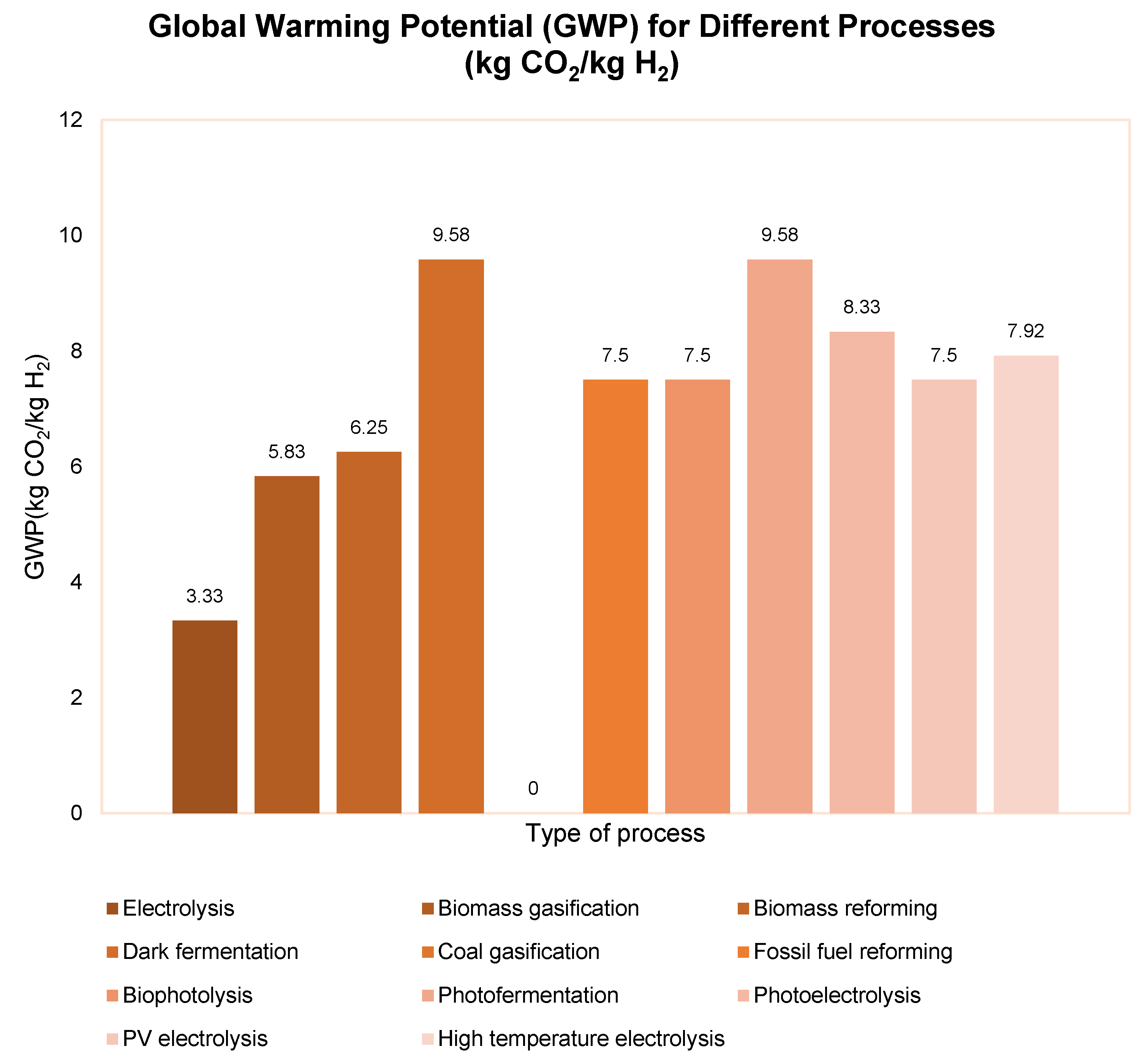 Energies 18 05742 g009