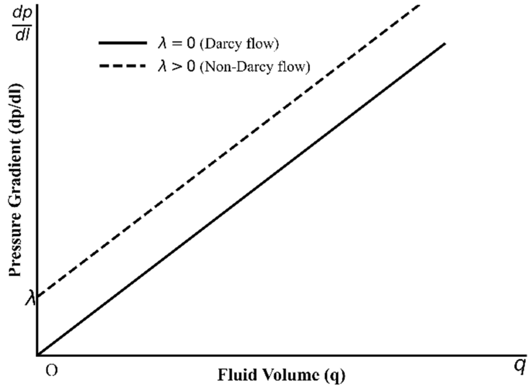 Energies 18 05744 g001