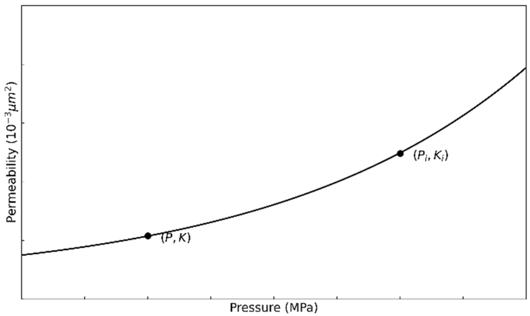 Energies 18 05744 g003