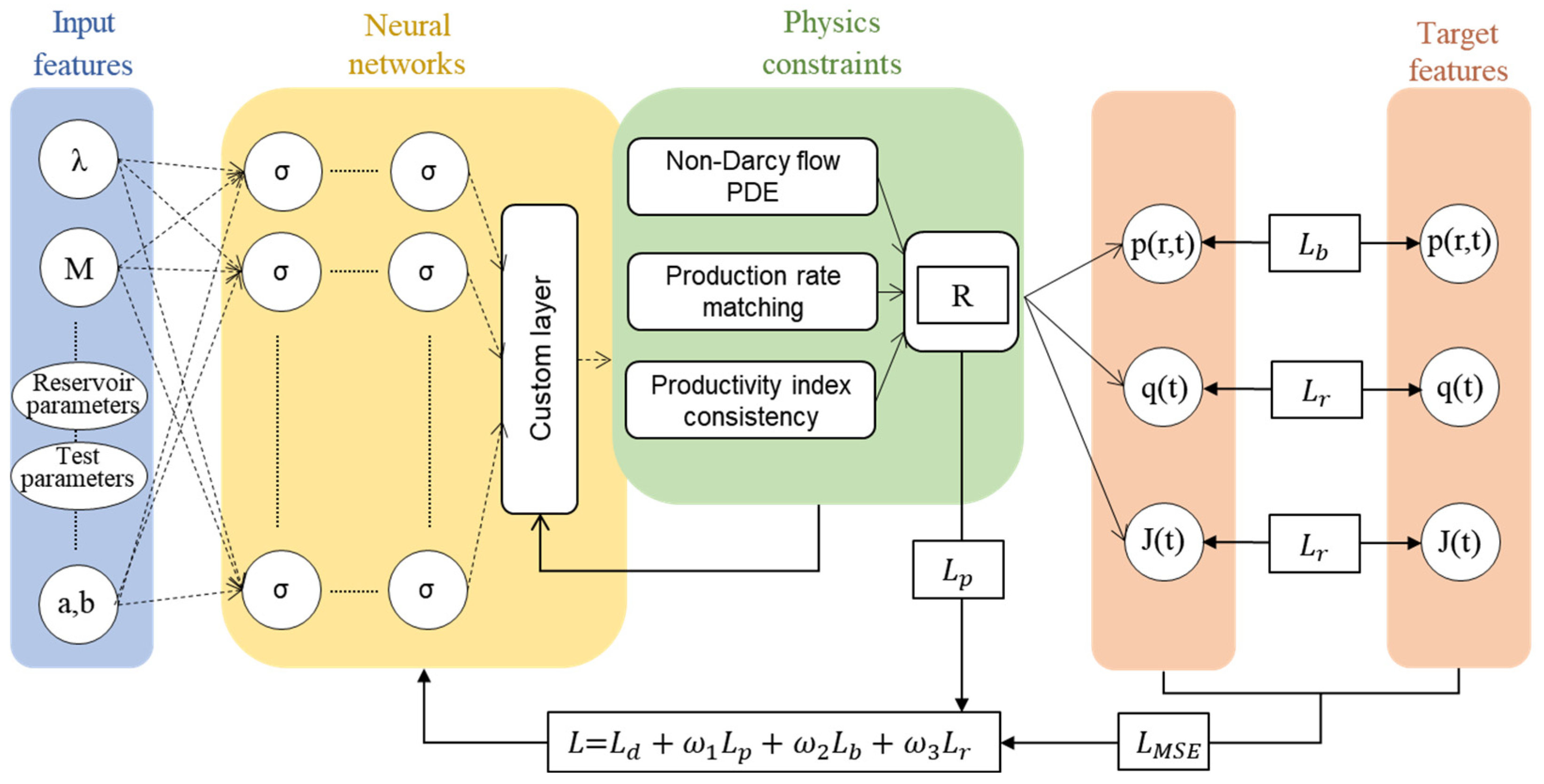 Energies 18 05744 g005