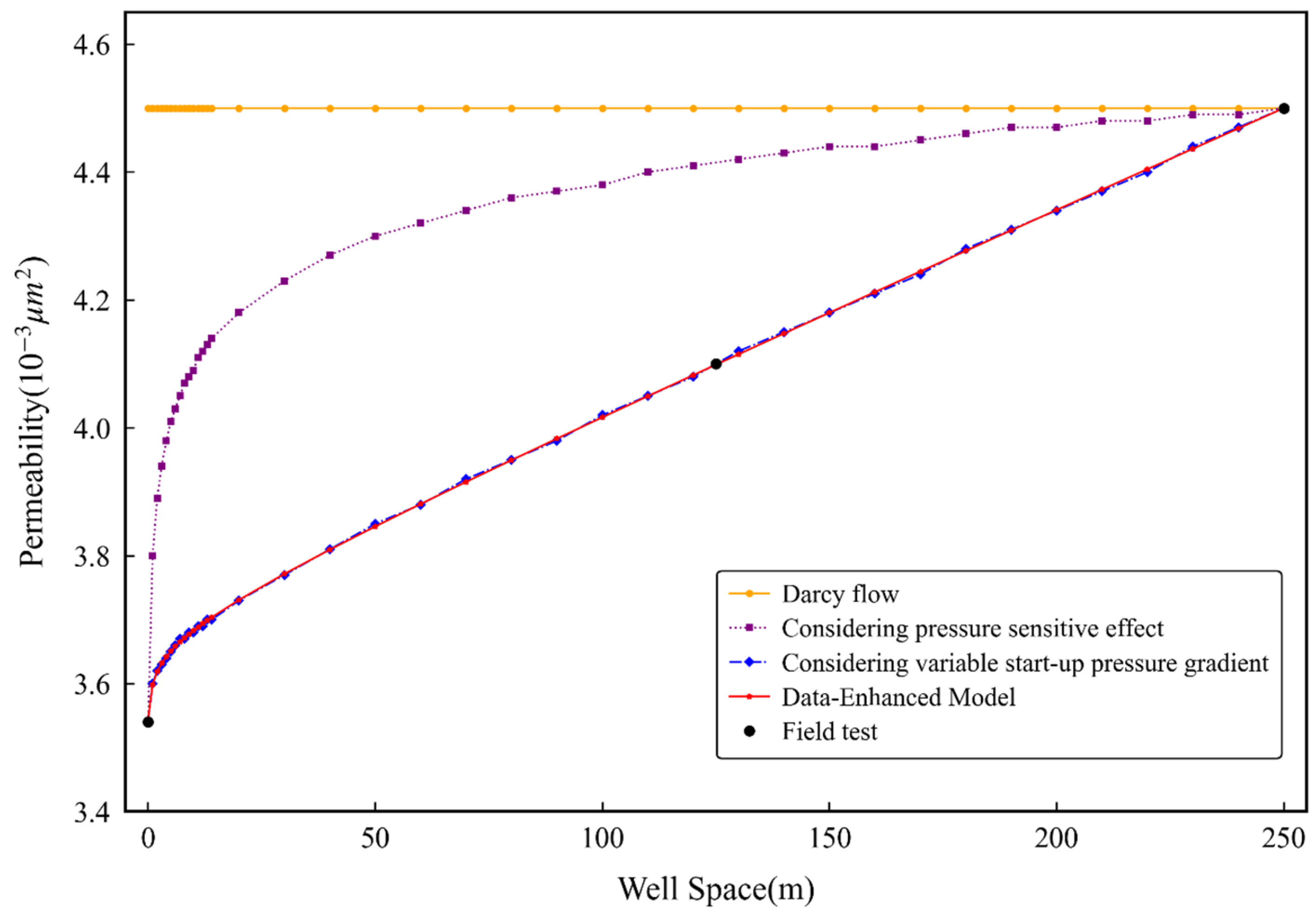 Energies 18 05744 g010