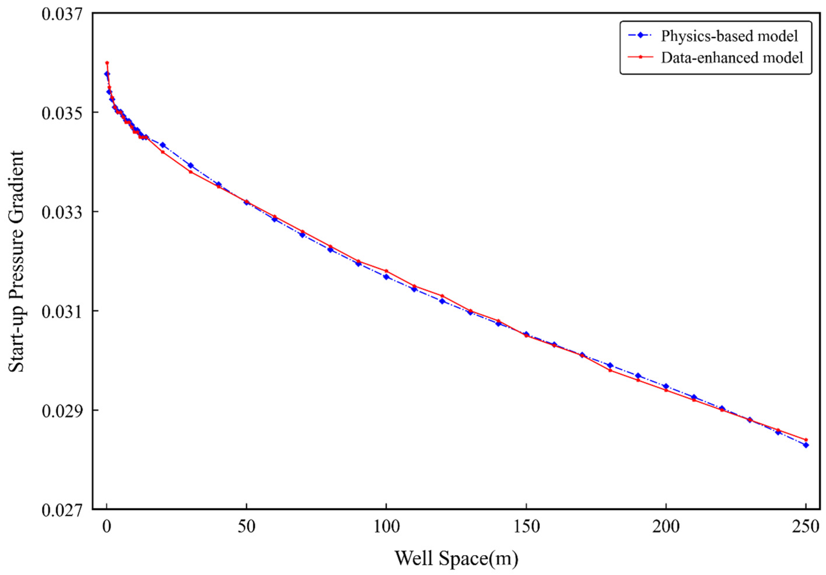Energies 18 05744 g013