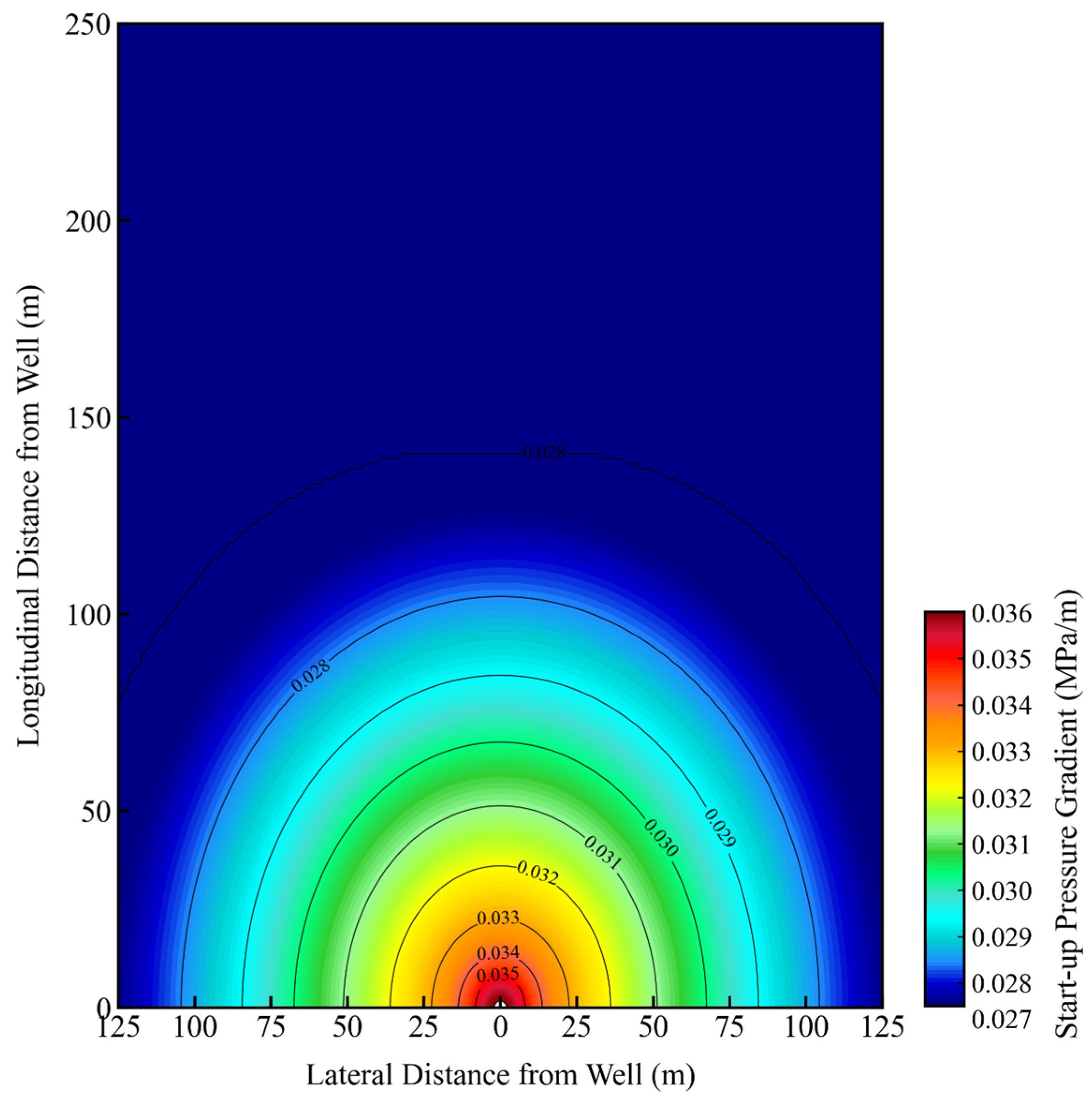 Energies 18 05744 g014
