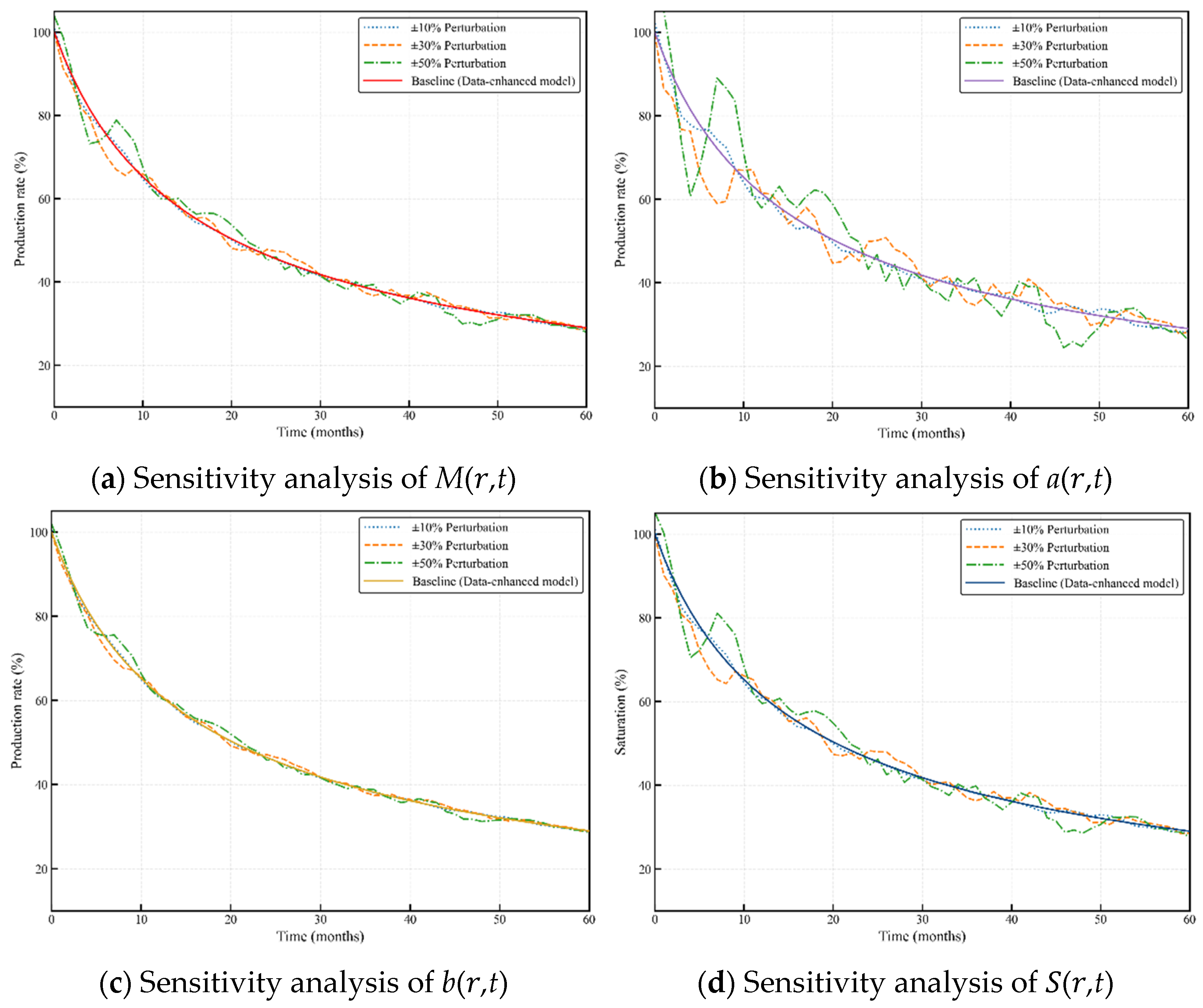 Energies 18 05744 g015