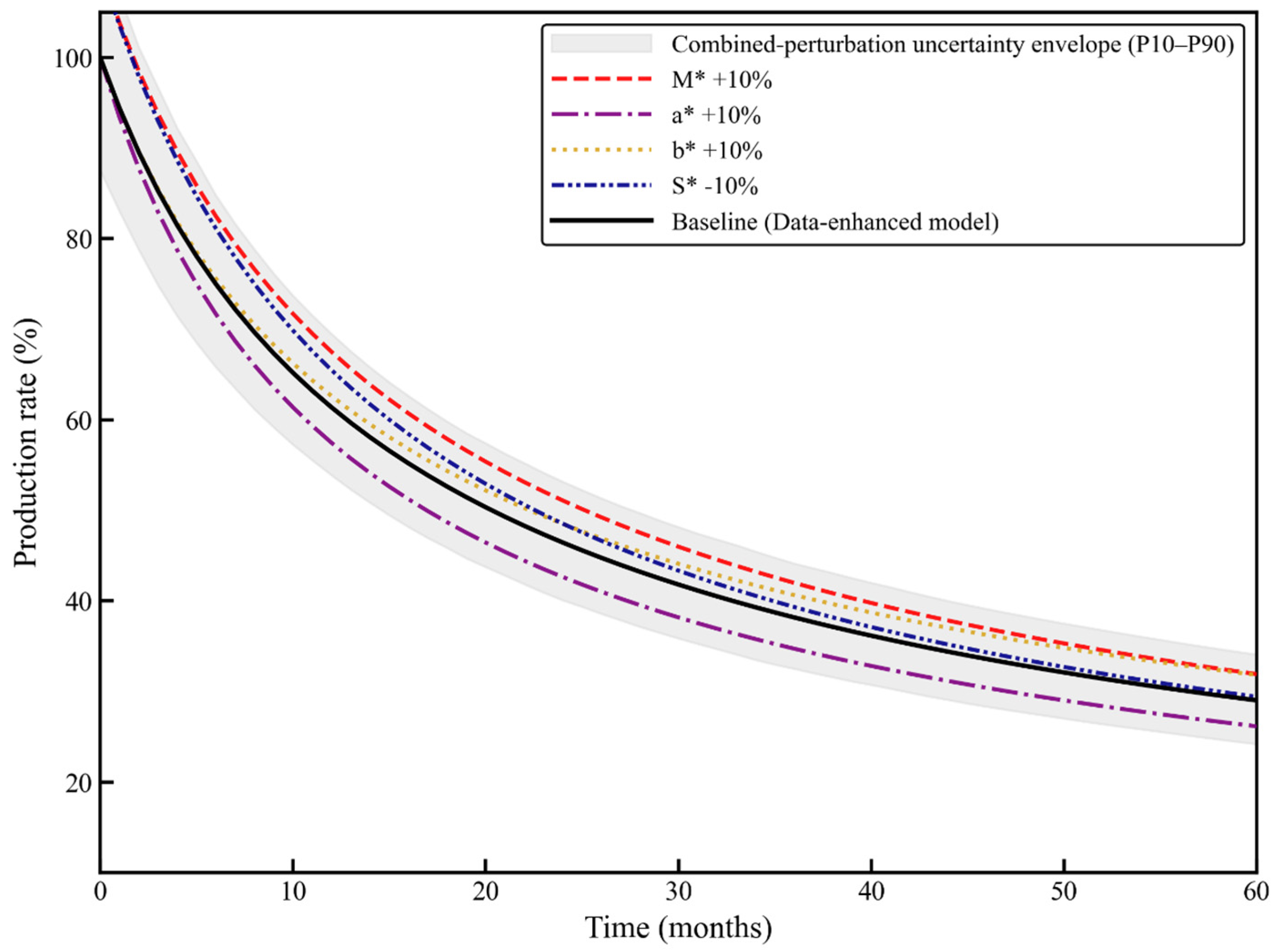 Energies 18 05744 g016