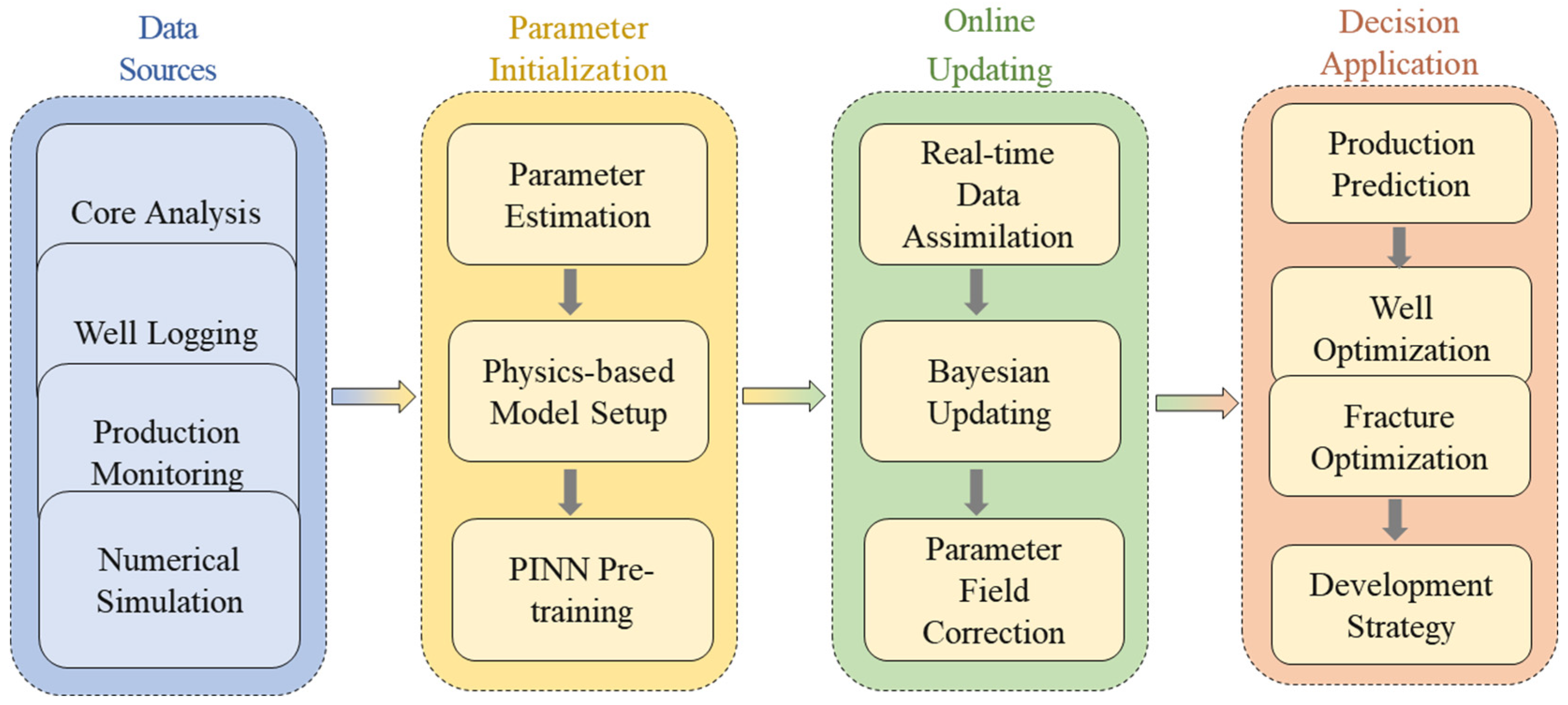Energies 18 05744 g017
