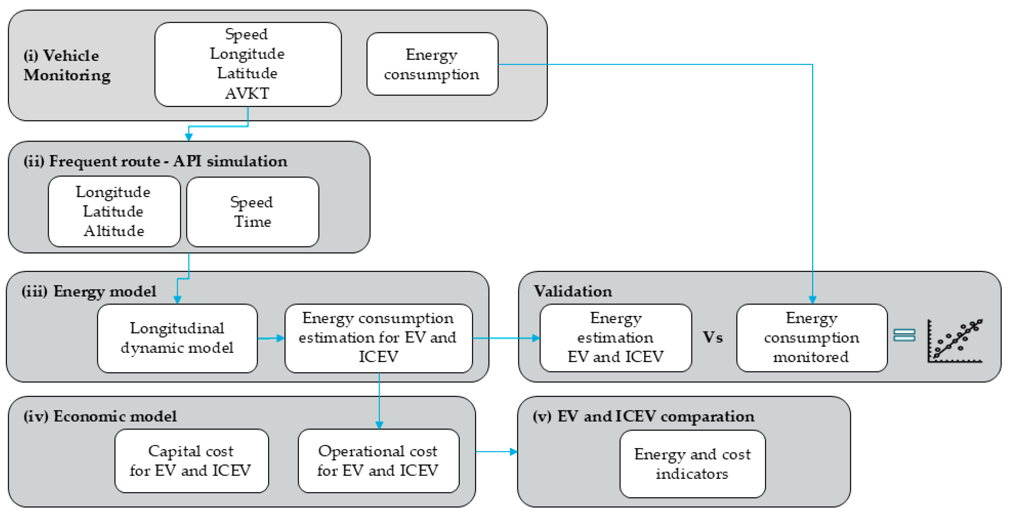 Energies 18 05745 g001