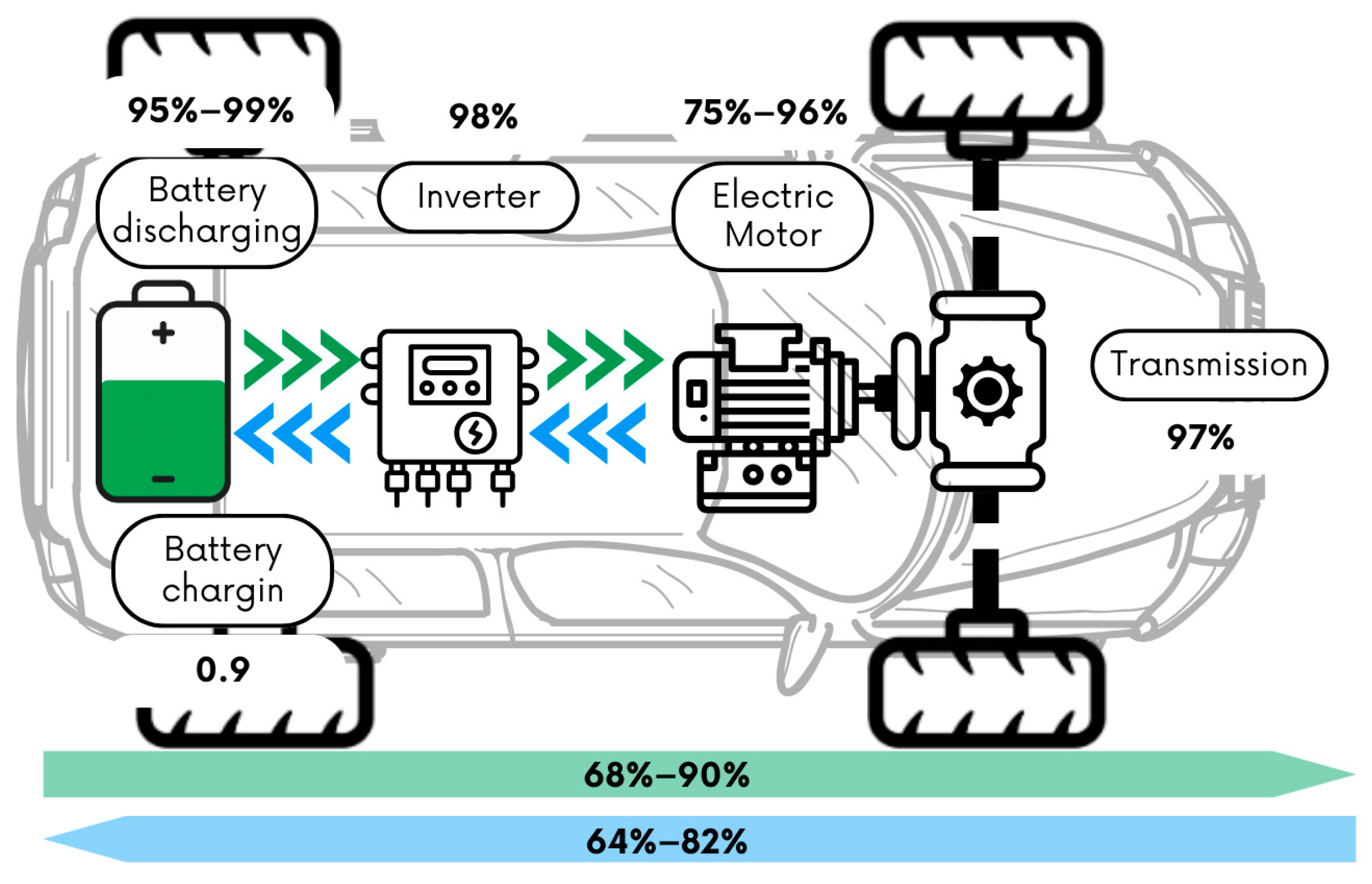 Energies 18 05745 g003