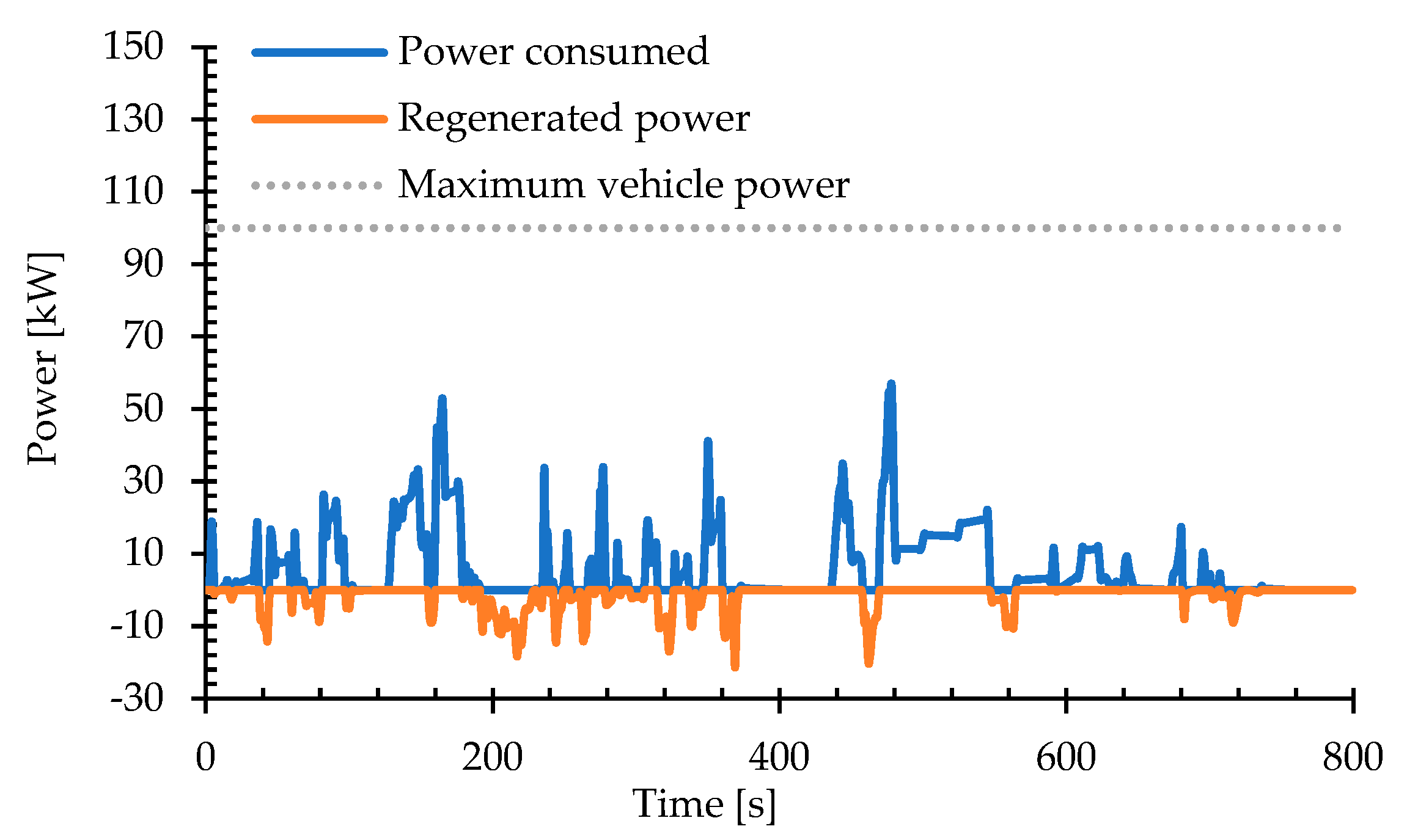 Energies 18 05745 g008
