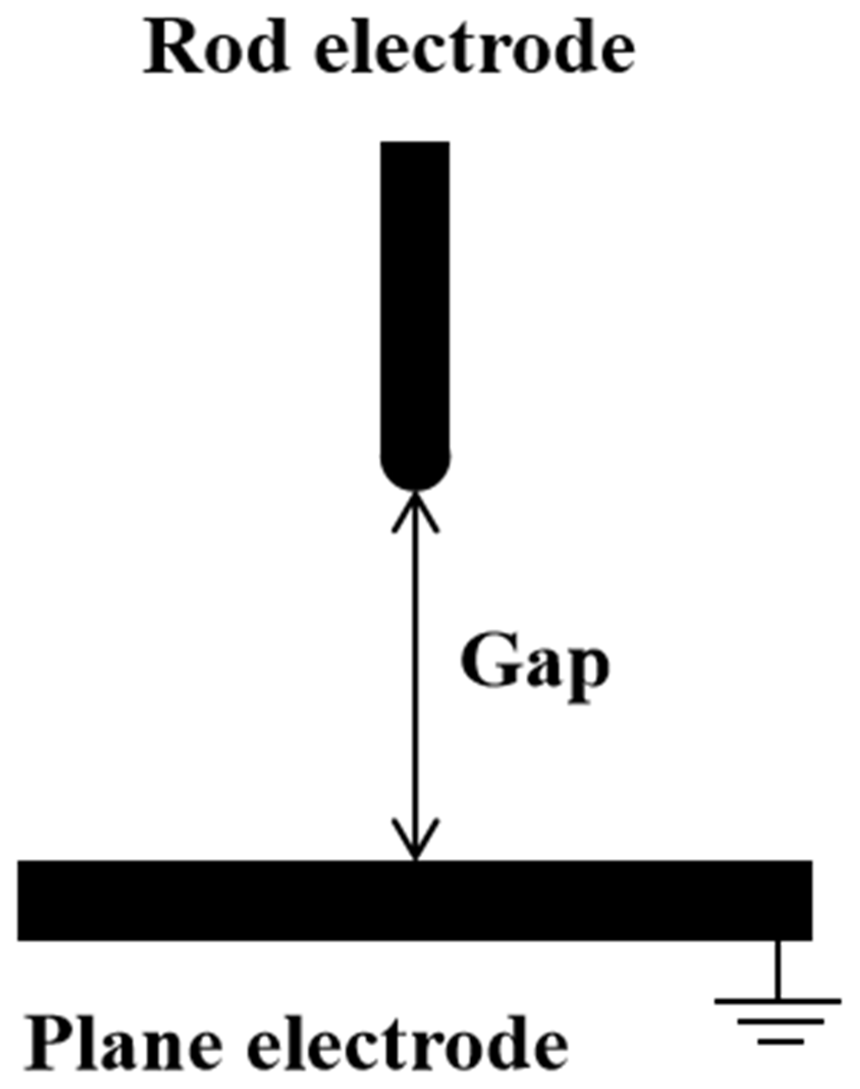 Energies 18 05746 g001