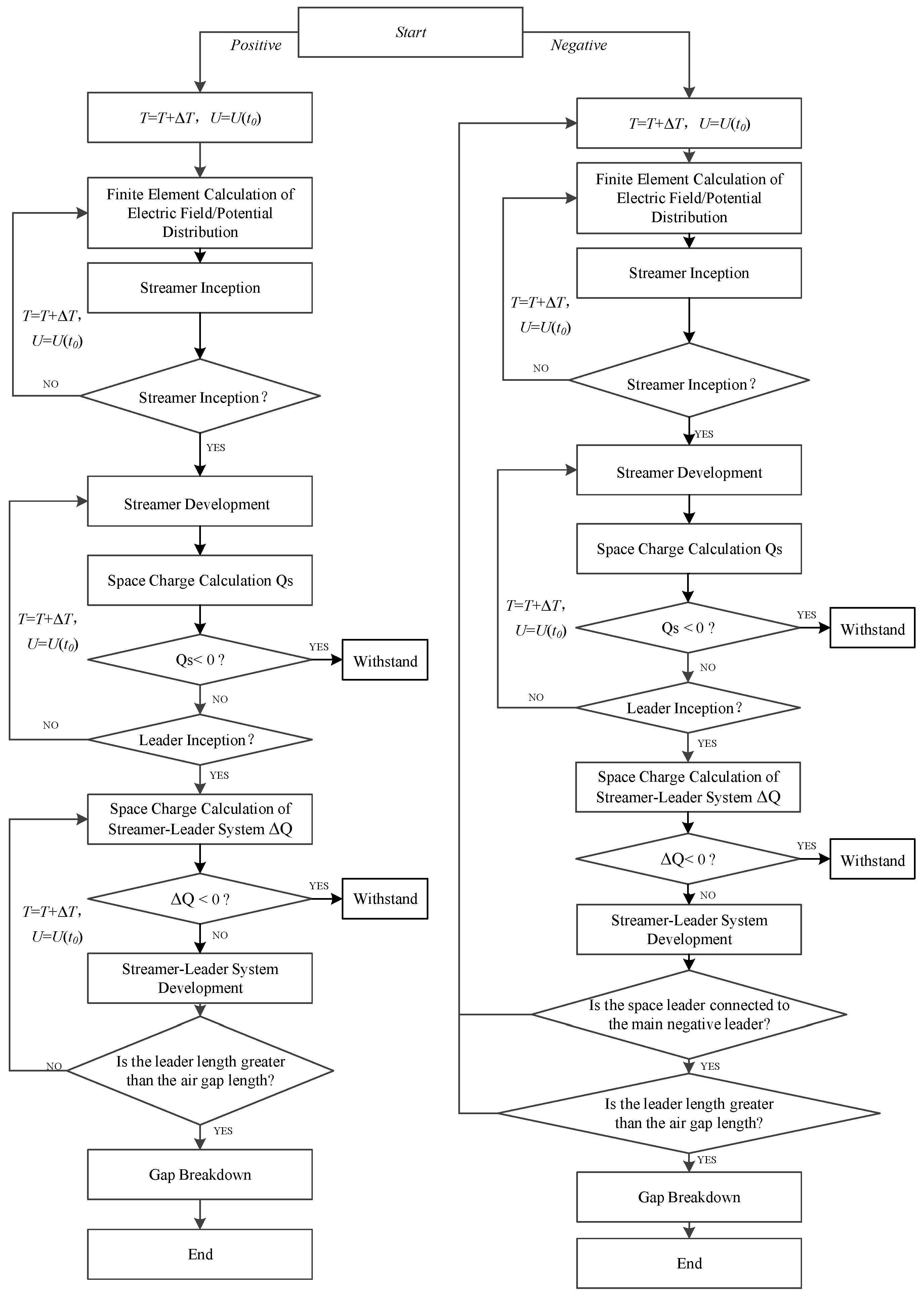 Energies 18 05746 g002