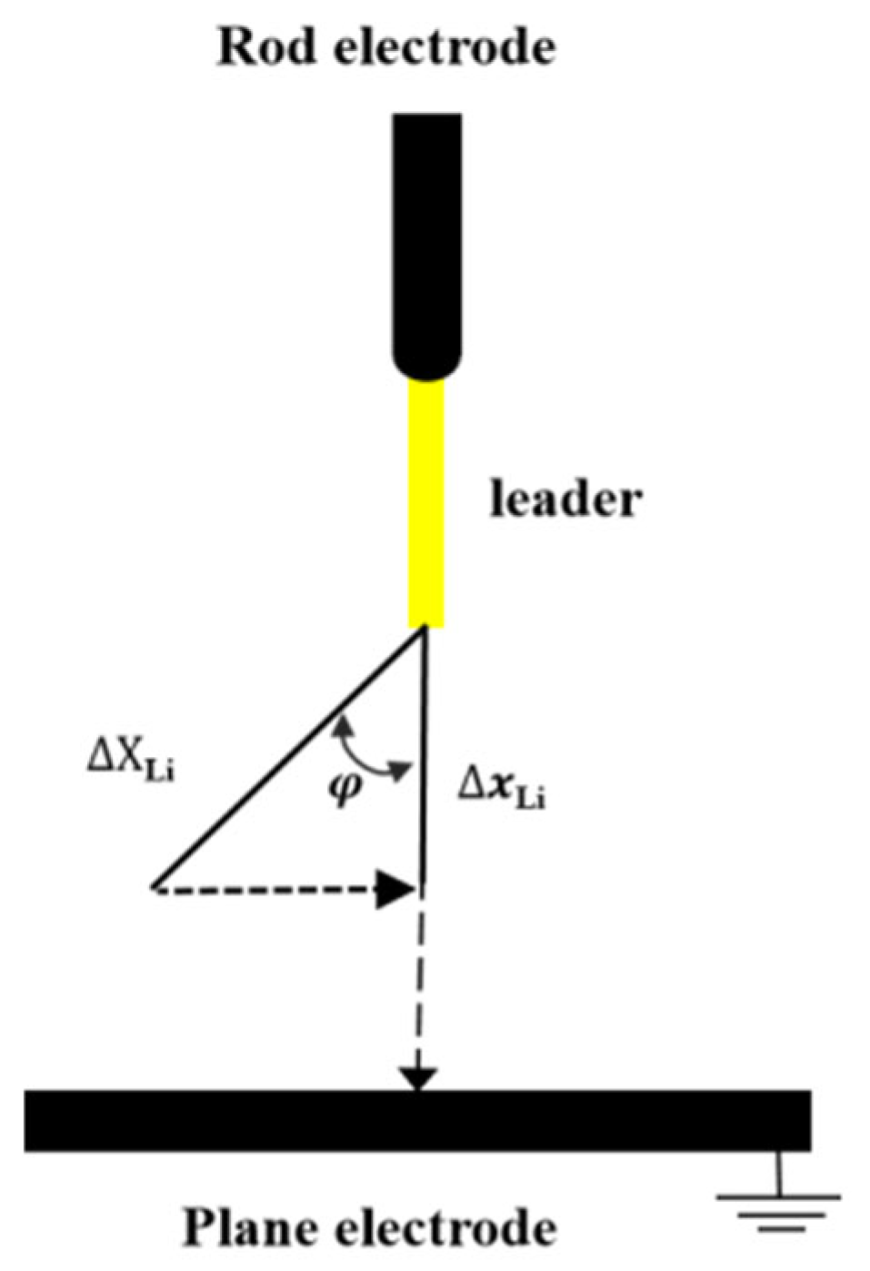 Energies 18 05746 g005