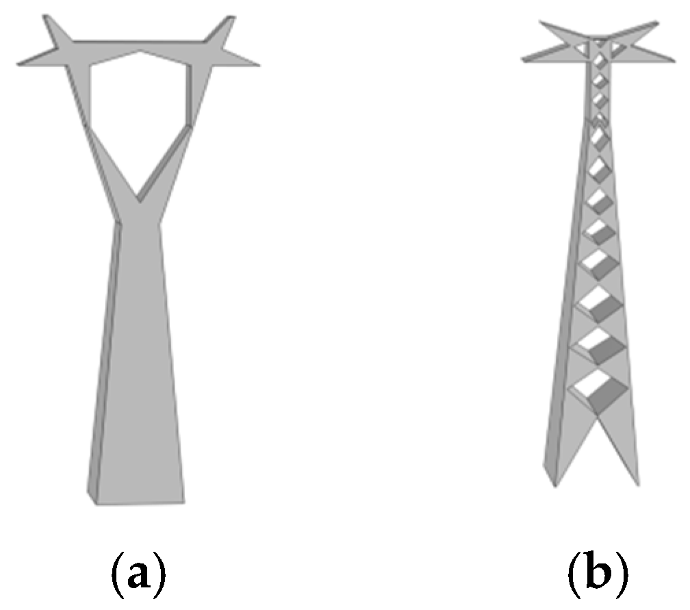 Energies 18 05746 g010