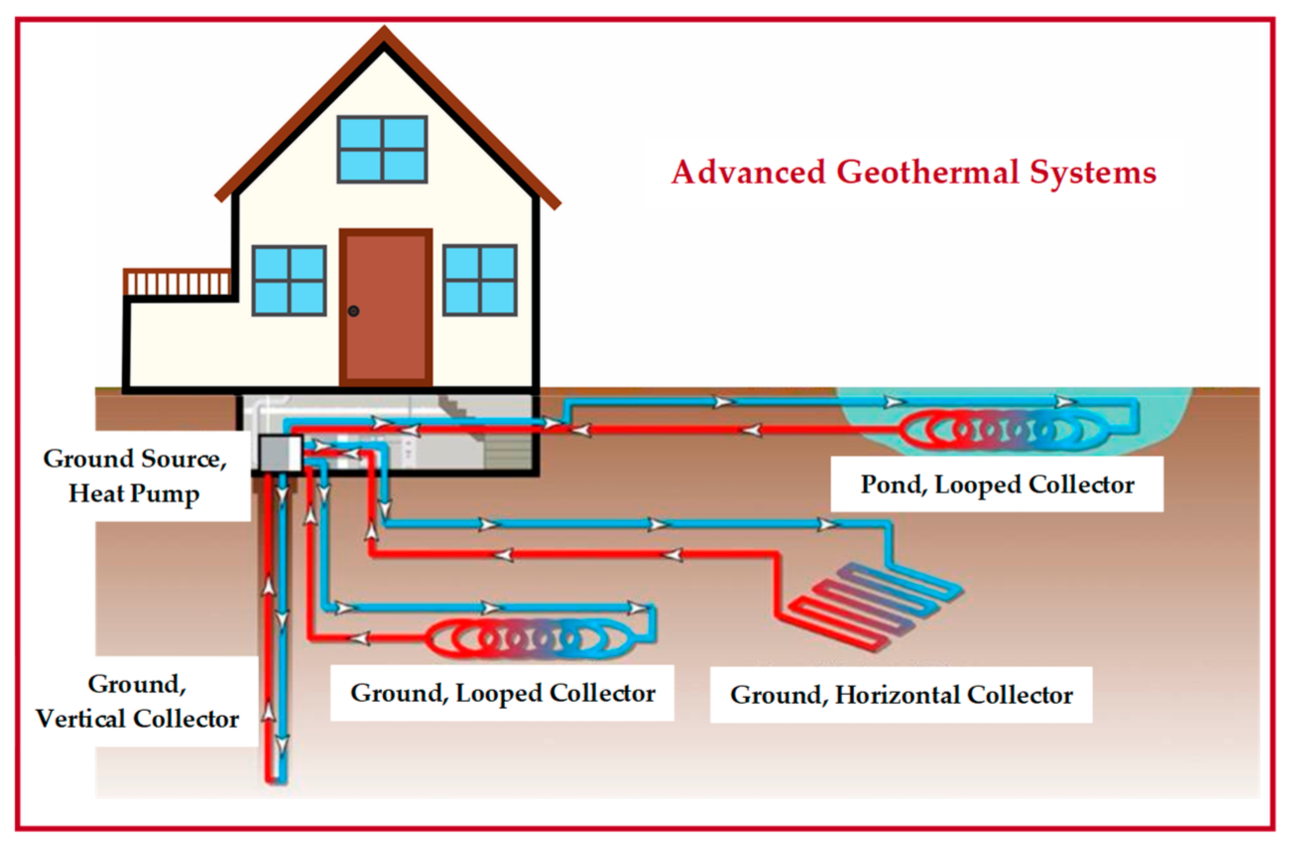 Energies 18 05747 g002