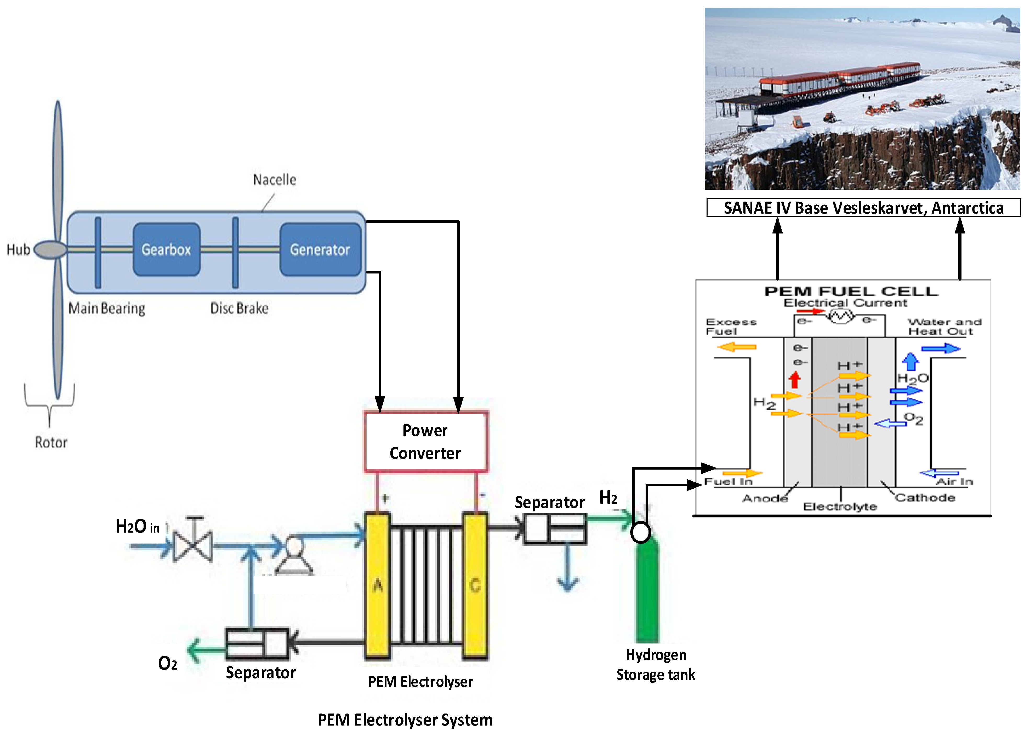 Energies 18 05748 g001