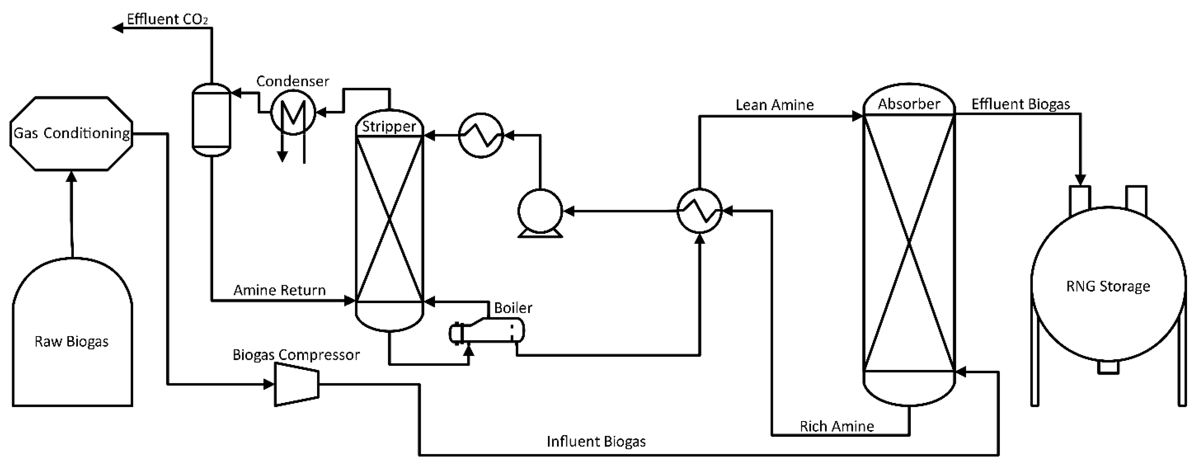 Energies 18 05750 g004