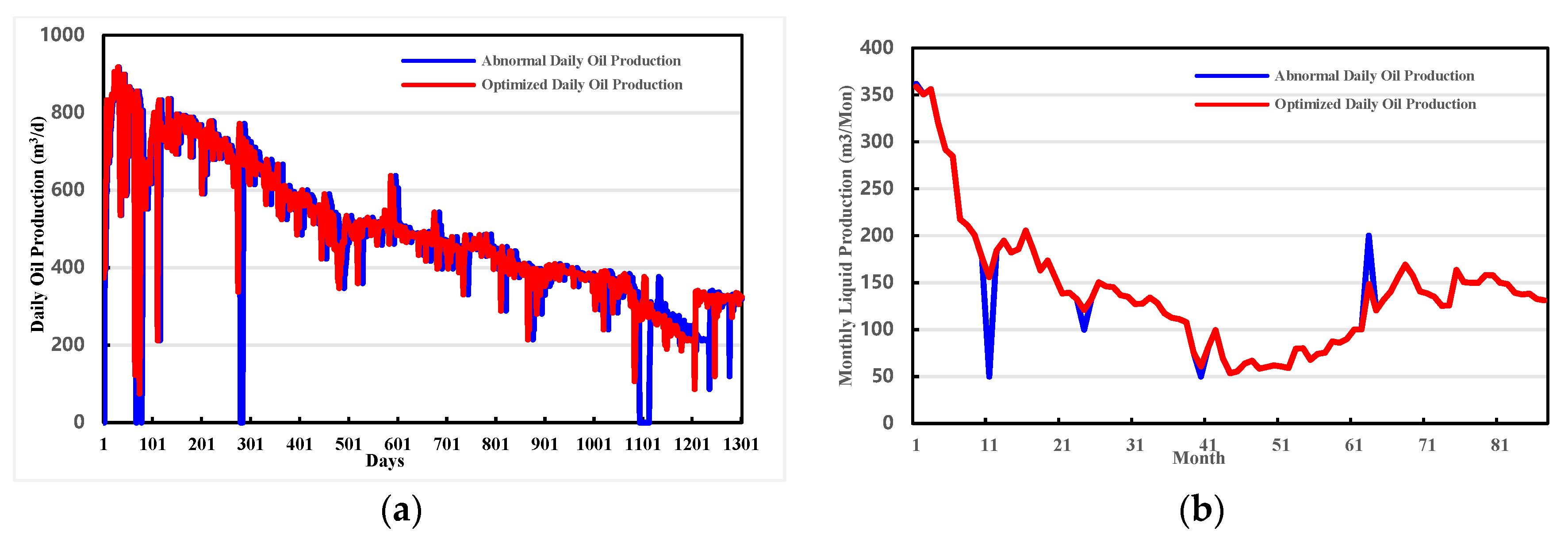 Energies 18 05753 g006