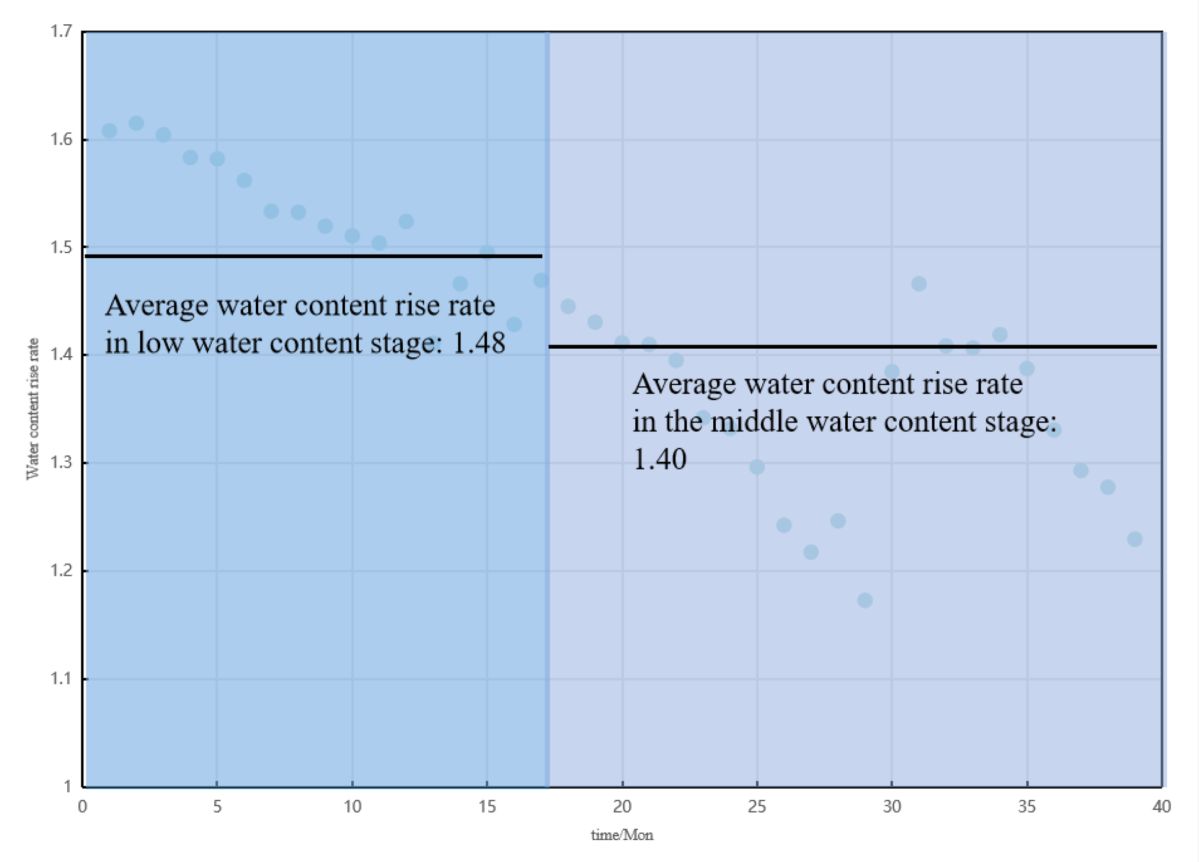 Energies 18 05753 g008