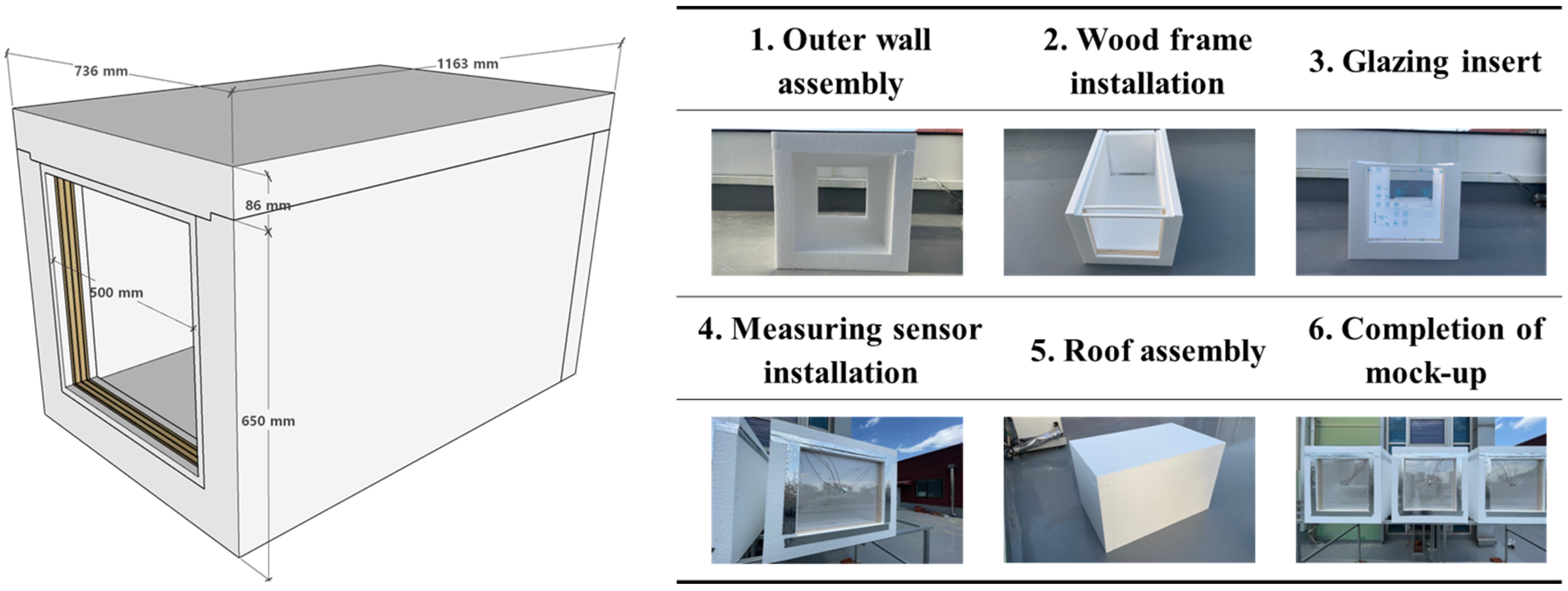 Energies 18 05754 g001