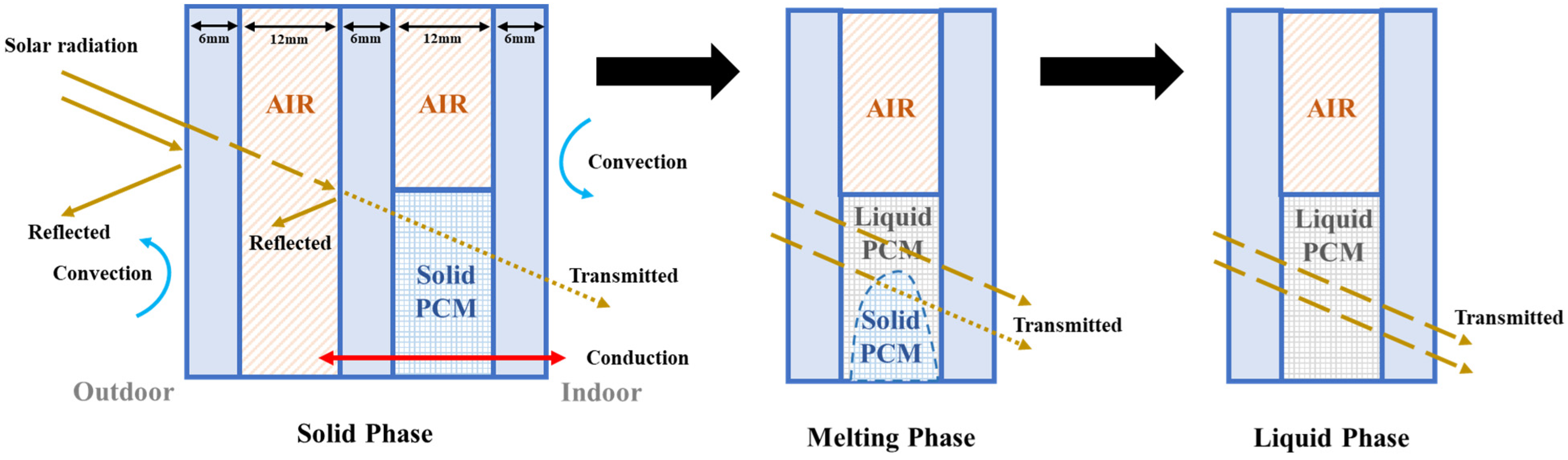 Energies 18 05754 g002