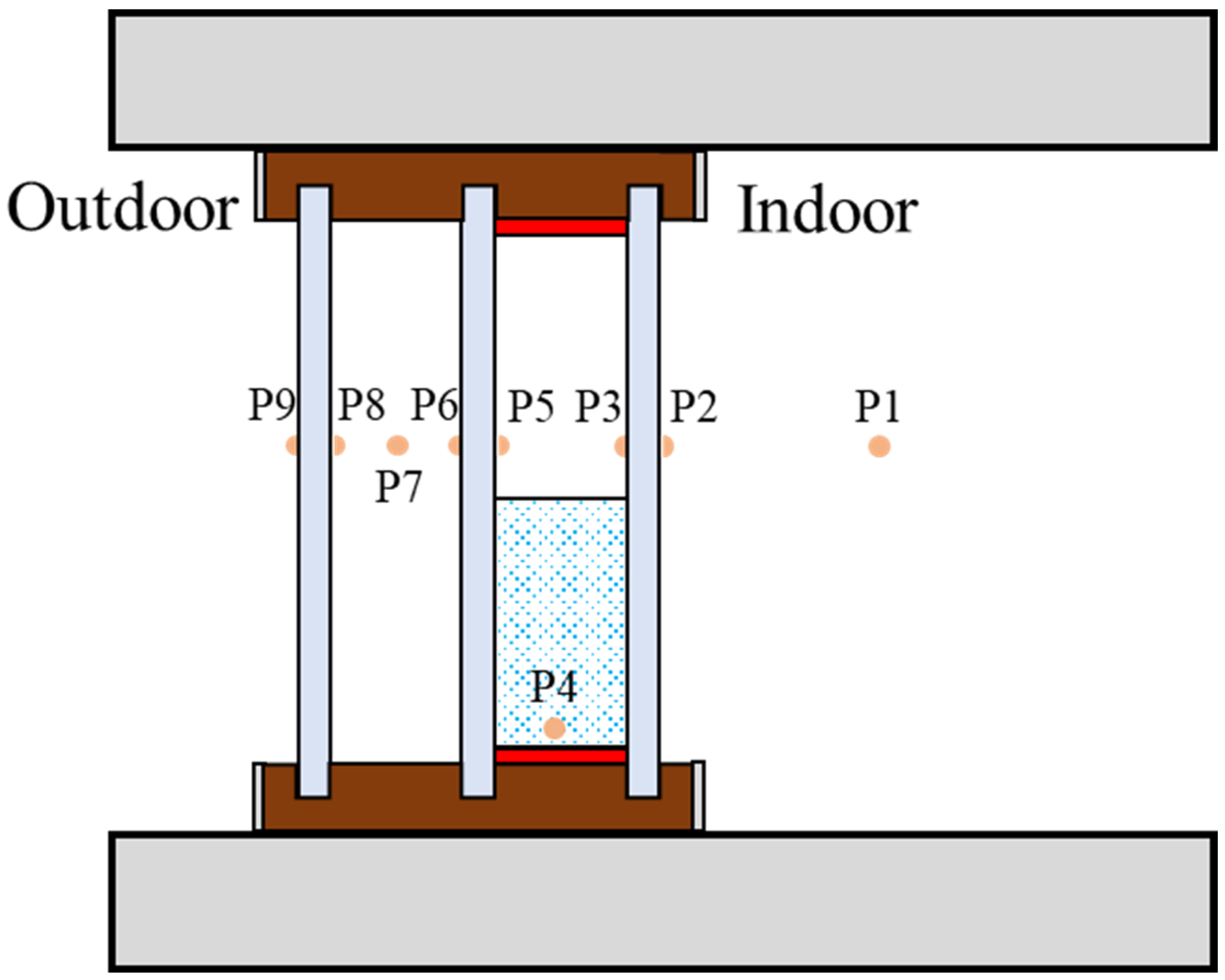 Energies 18 05754 g004