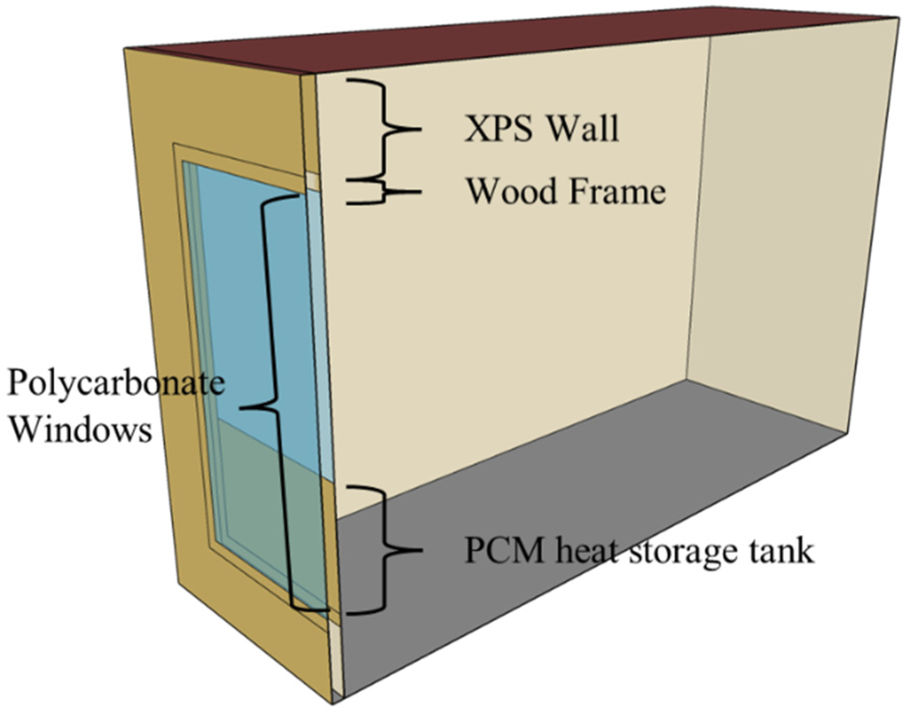 Energies 18 05754 g005