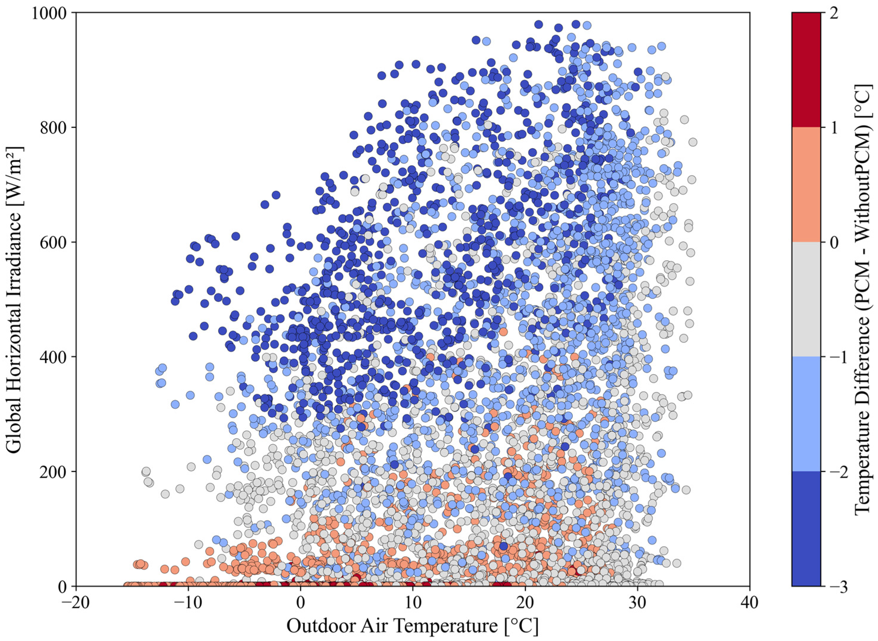 Energies 18 05754 g011