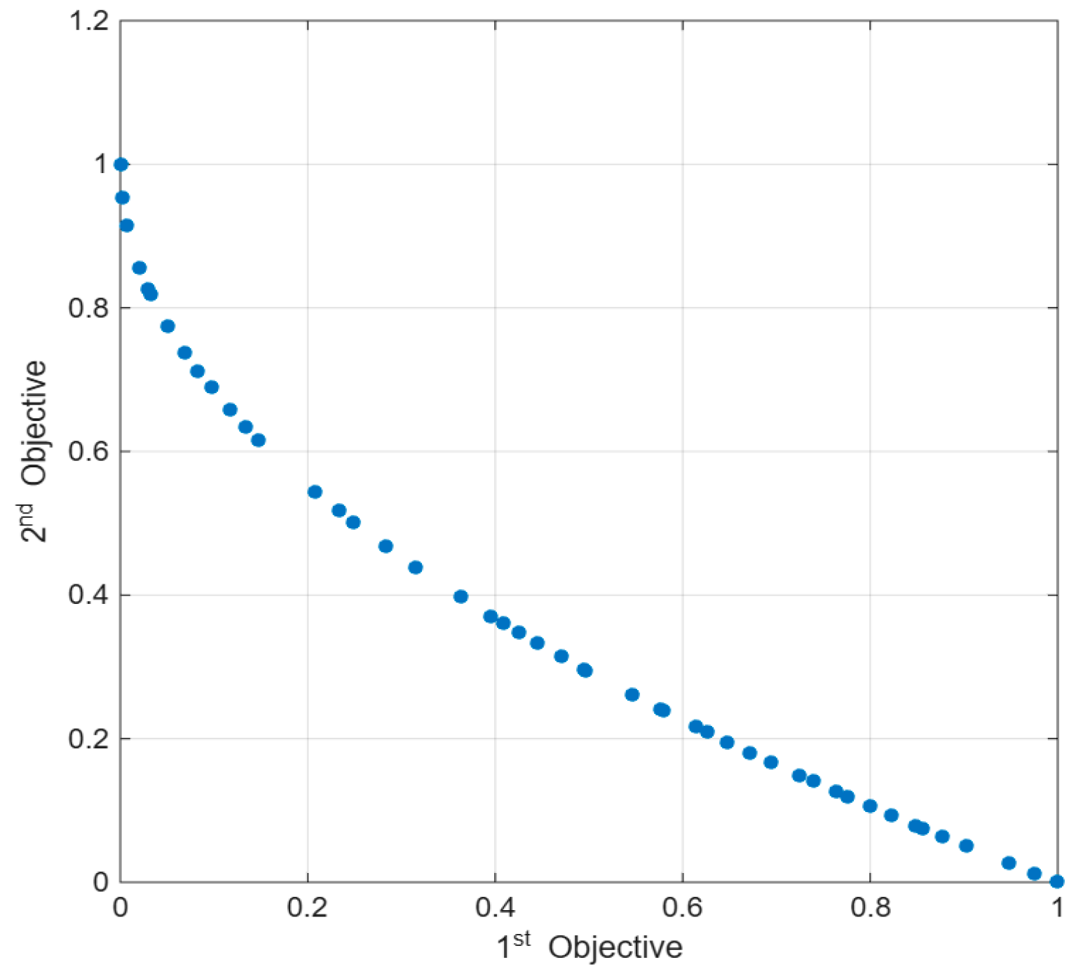 Energies 18 05759 g008 Energies 18 05759 g008
