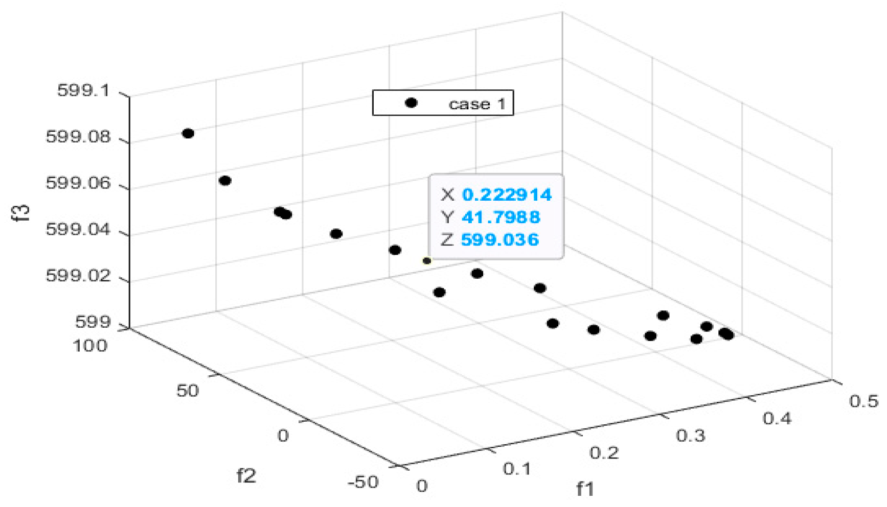 Energies 18 05759 g010 Energies 18 05759 g010