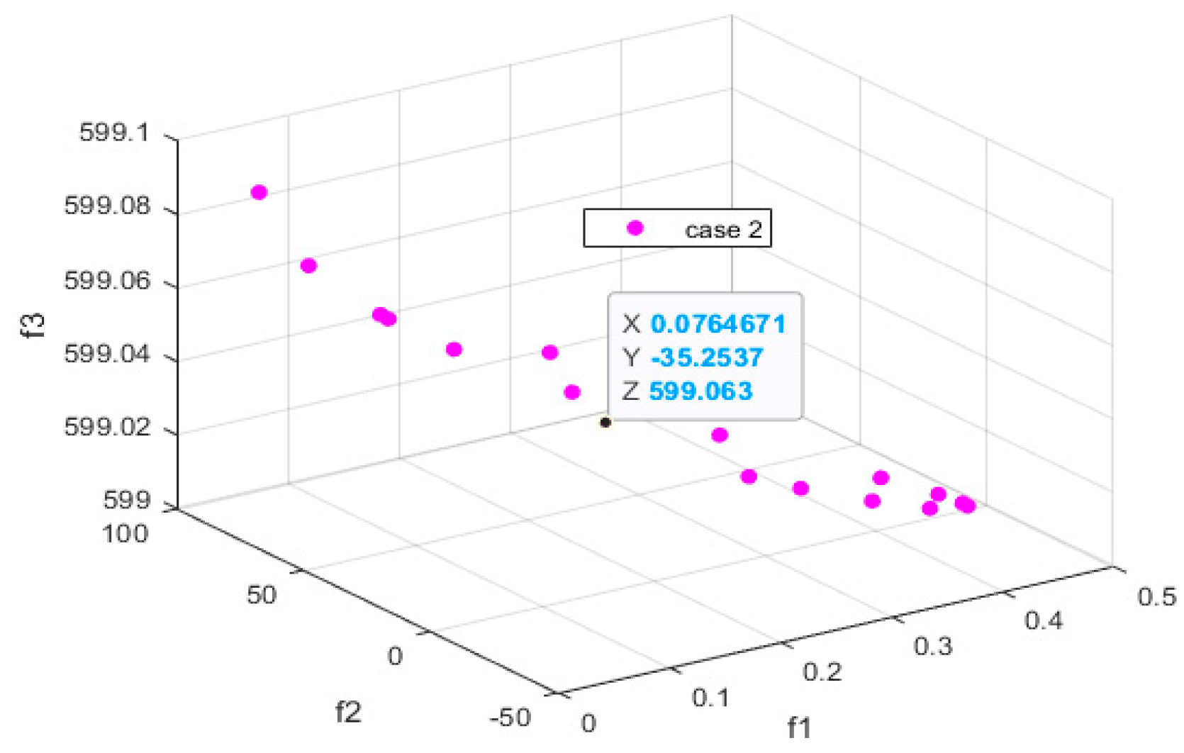 Energies 18 05759 g011 Energies 18 05759 g011